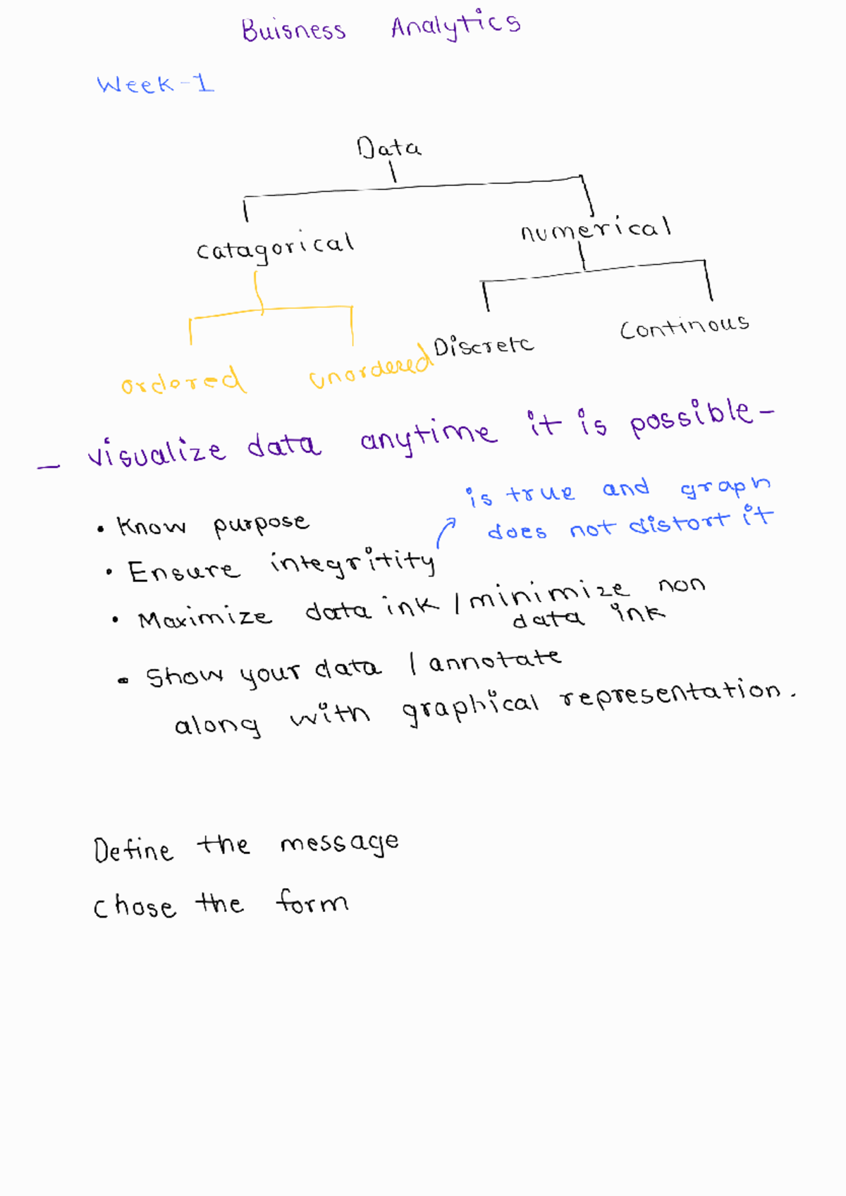Business Analytics 251: Data Visualization & Statistical Models - Studocu