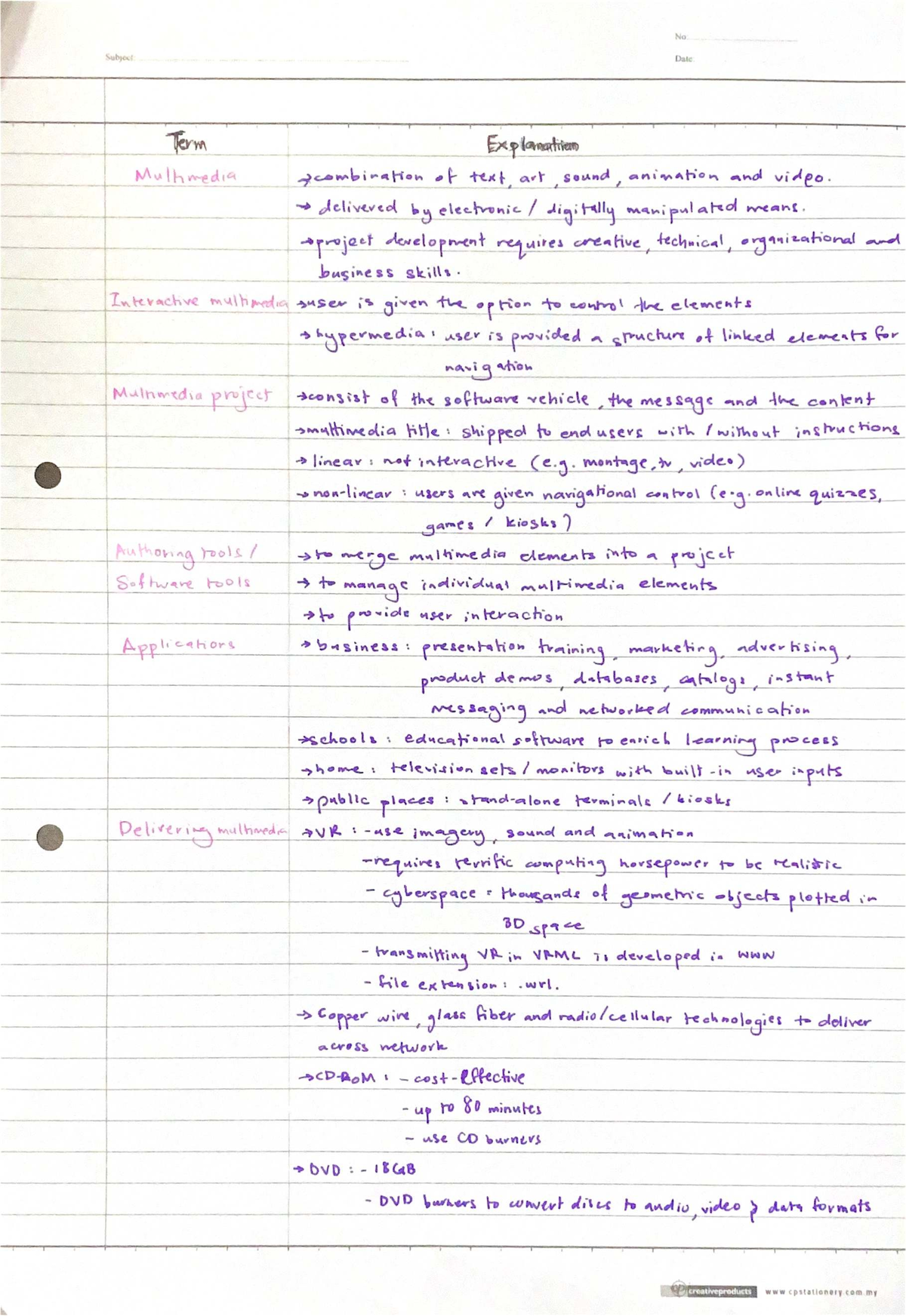 Chapter 1 Notes - CSC413: Introduction to Multimedia Concepts - Studocu
