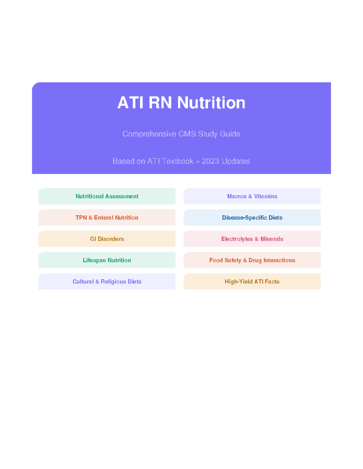 ATI RN Nutrition Comprehensive Study Guide: Key Concepts & Updates ...