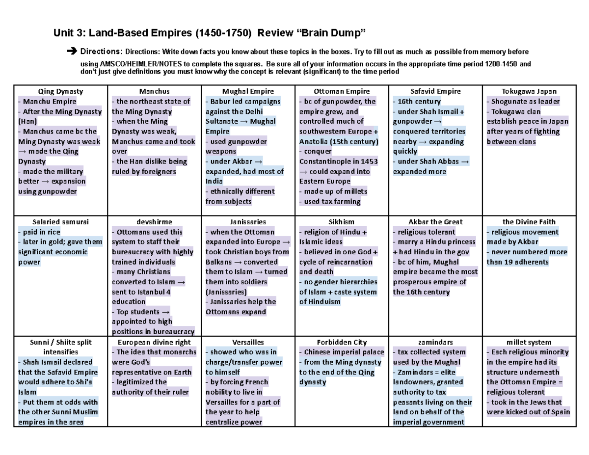 Unit 3 and 4 Brain Dumps - Notes on Ap world units 3 and 4 - Unit 