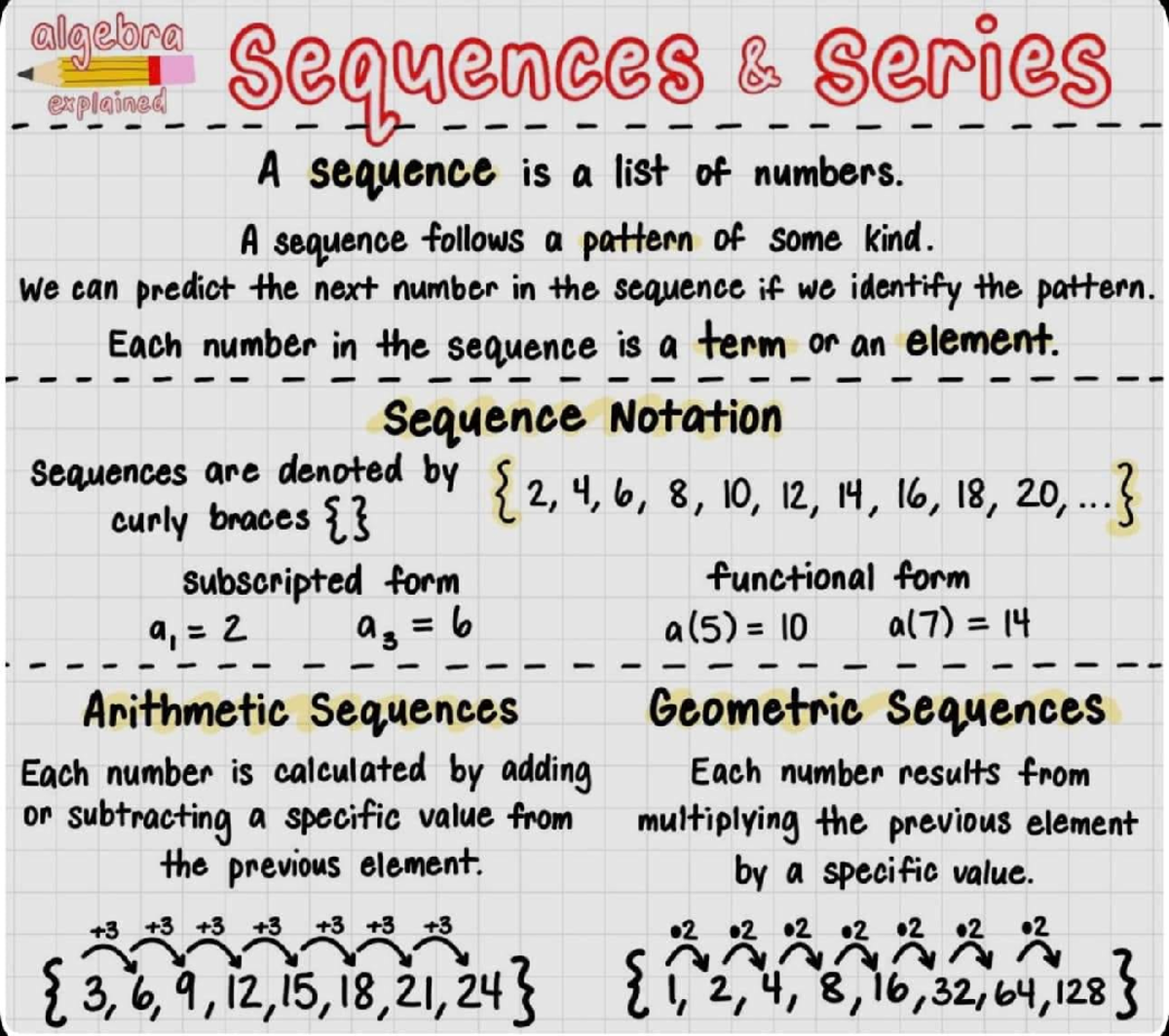 Algebra Notes Compilation-pages-7 - algebra explained sequences series ...