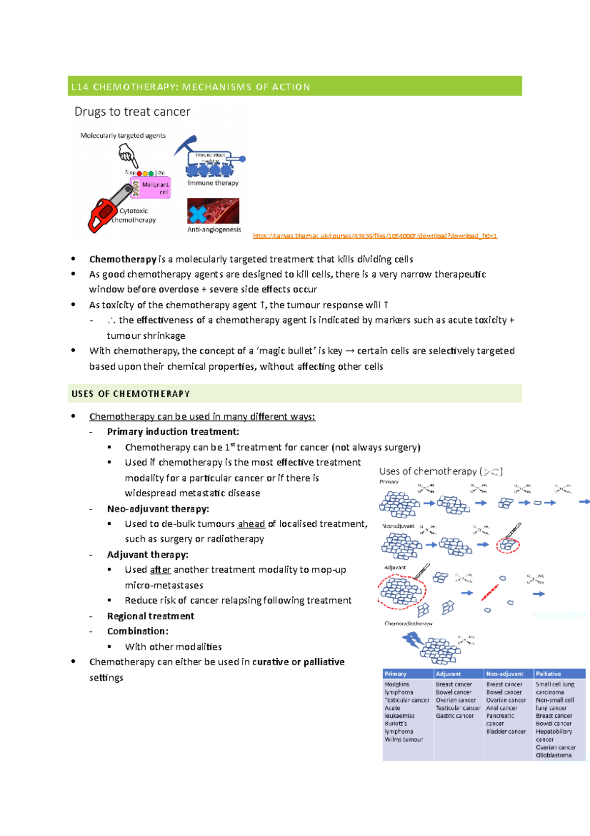 L3.3 Chemotherapy Mechanisms of Action: Key Concepts and Applications ...