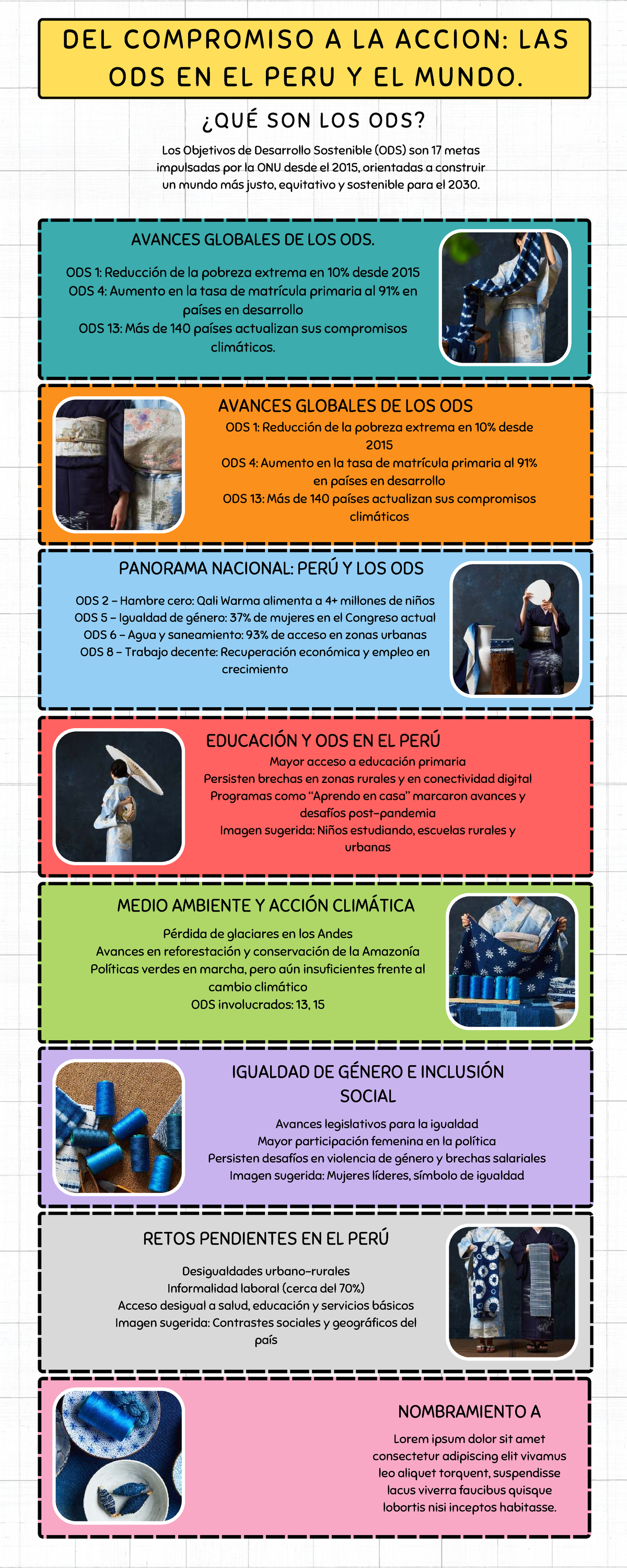 infografia de las ODS en el Peru y el mundo - AVANCES GLOBALES DE LOS ...