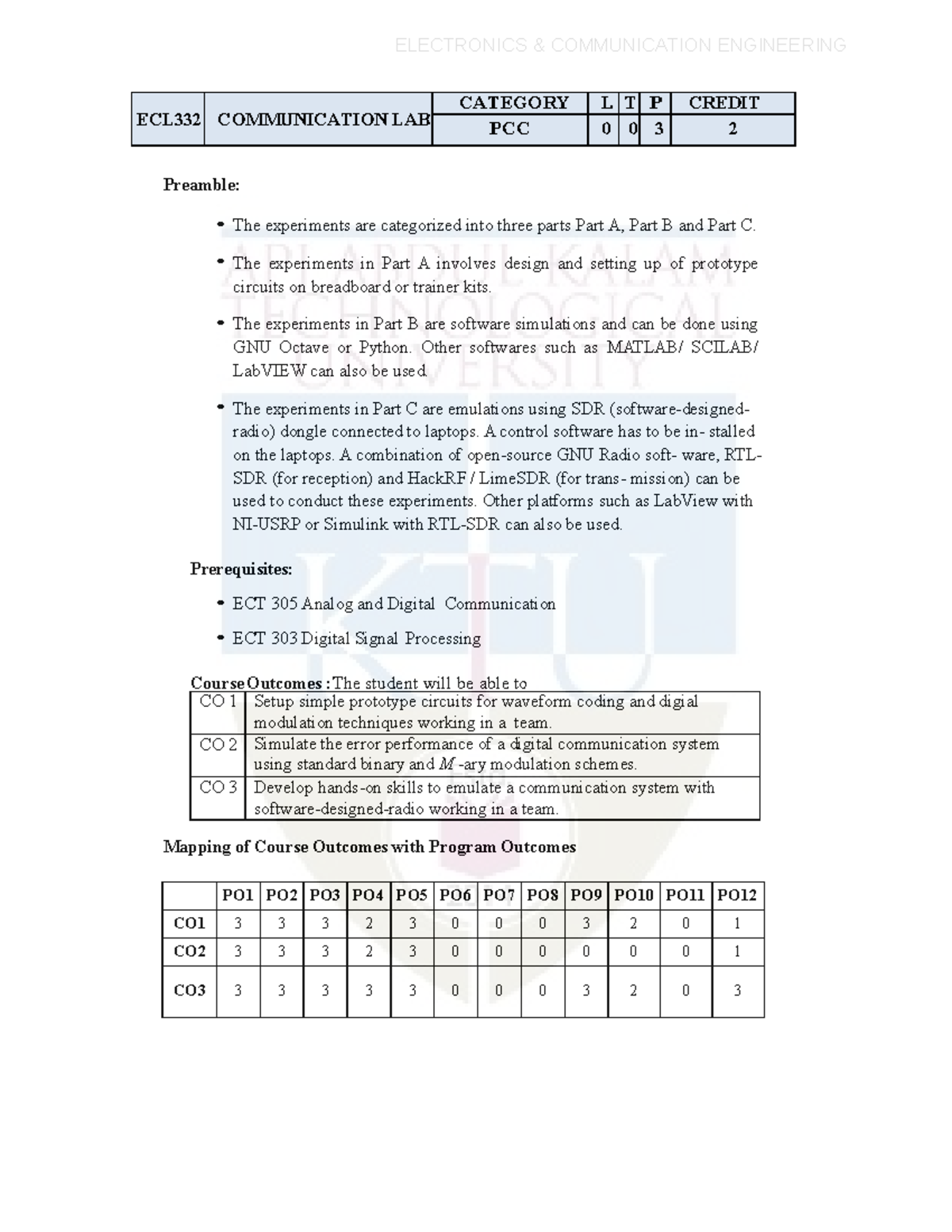 ECL332 - Communication Lab Syllabus and Experiment Guidelines - Studocu