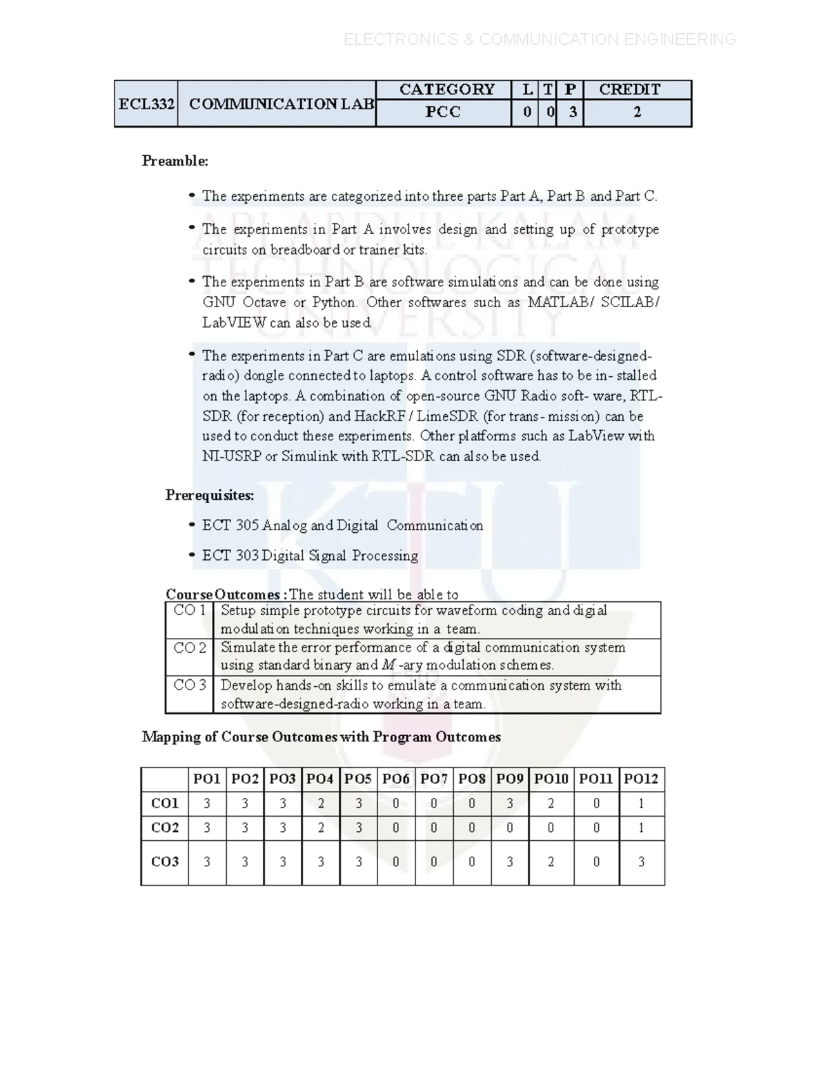 PCM Waveform Coding Performance Analysis - Experiment No. 3 - Studocu