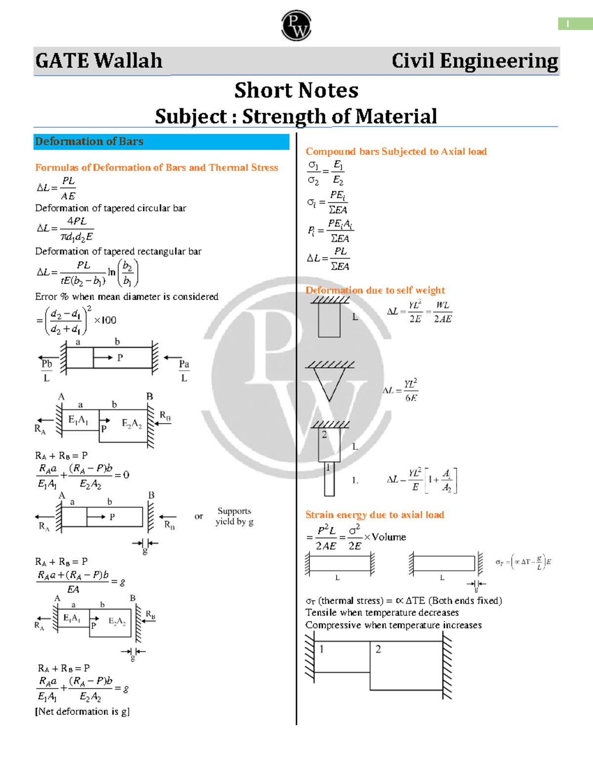 Strength of Materials Short Notes: Deformation & Thermal Stress - Studocu