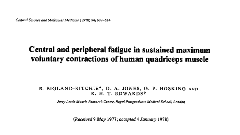 Central and Peripheral Fatigue in Human Quadriceps During MVC (1978 ...