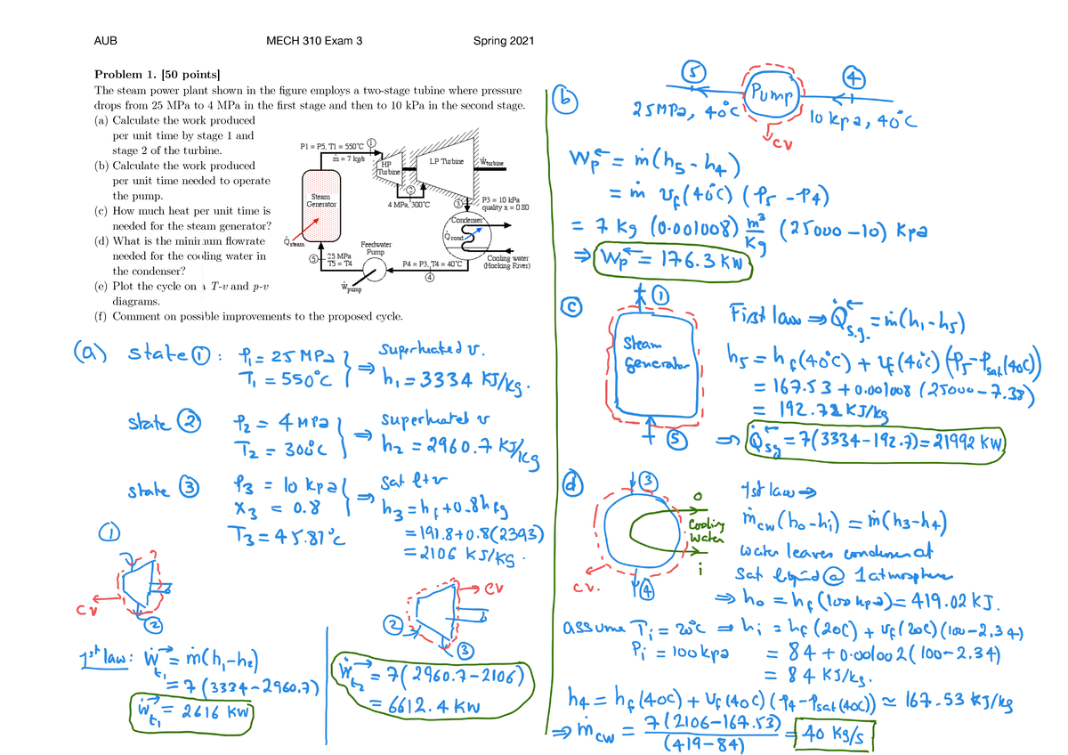 AUB MECH 310 Exam 3 Spring 2021 Thermodynamics Solutions - Studocu