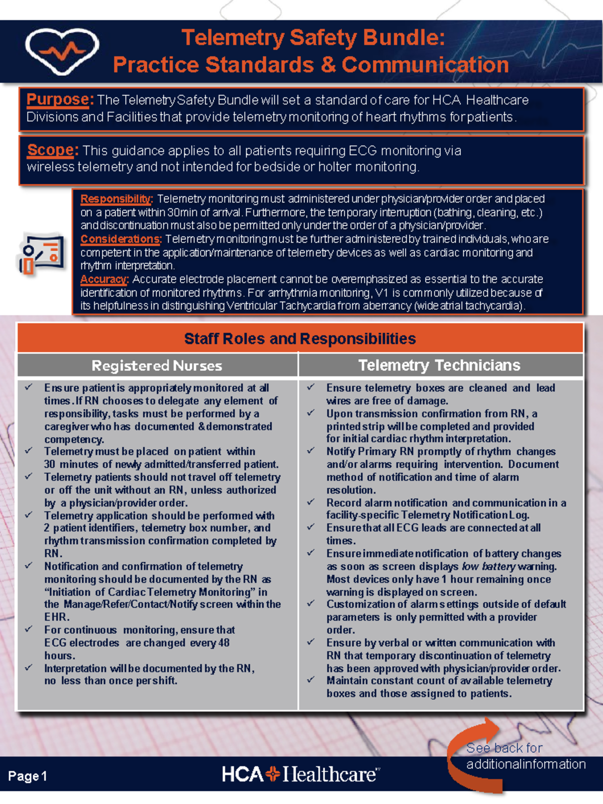 Telemetry Monitoring Best Practices & Guidelines (EKG 101) - Studocu