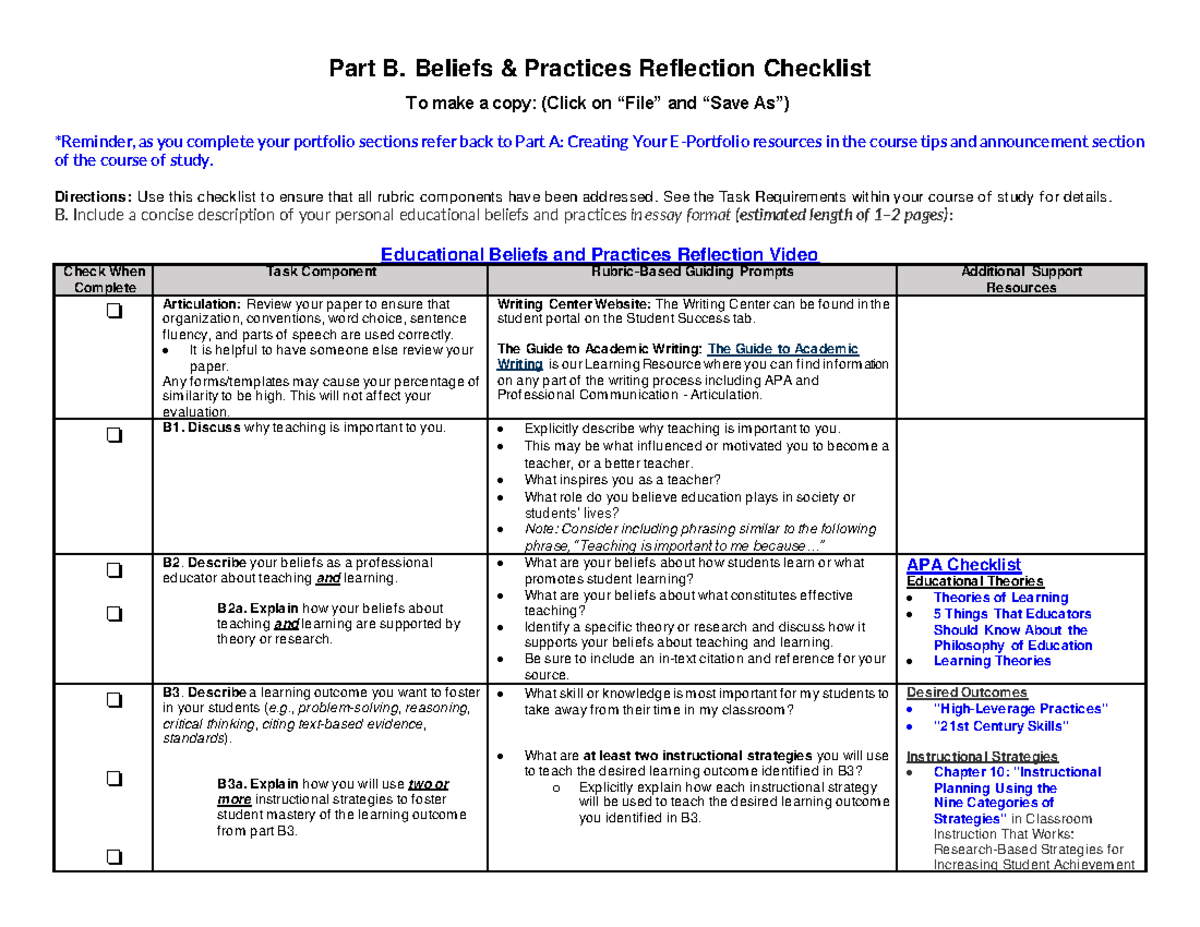 Part B-Beliefs & Practices Checklist - Part B. Beliefs & Practices ...