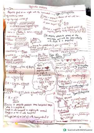 Waves Formula Sheet - Important Equations and Concepts for Exam Notes ...