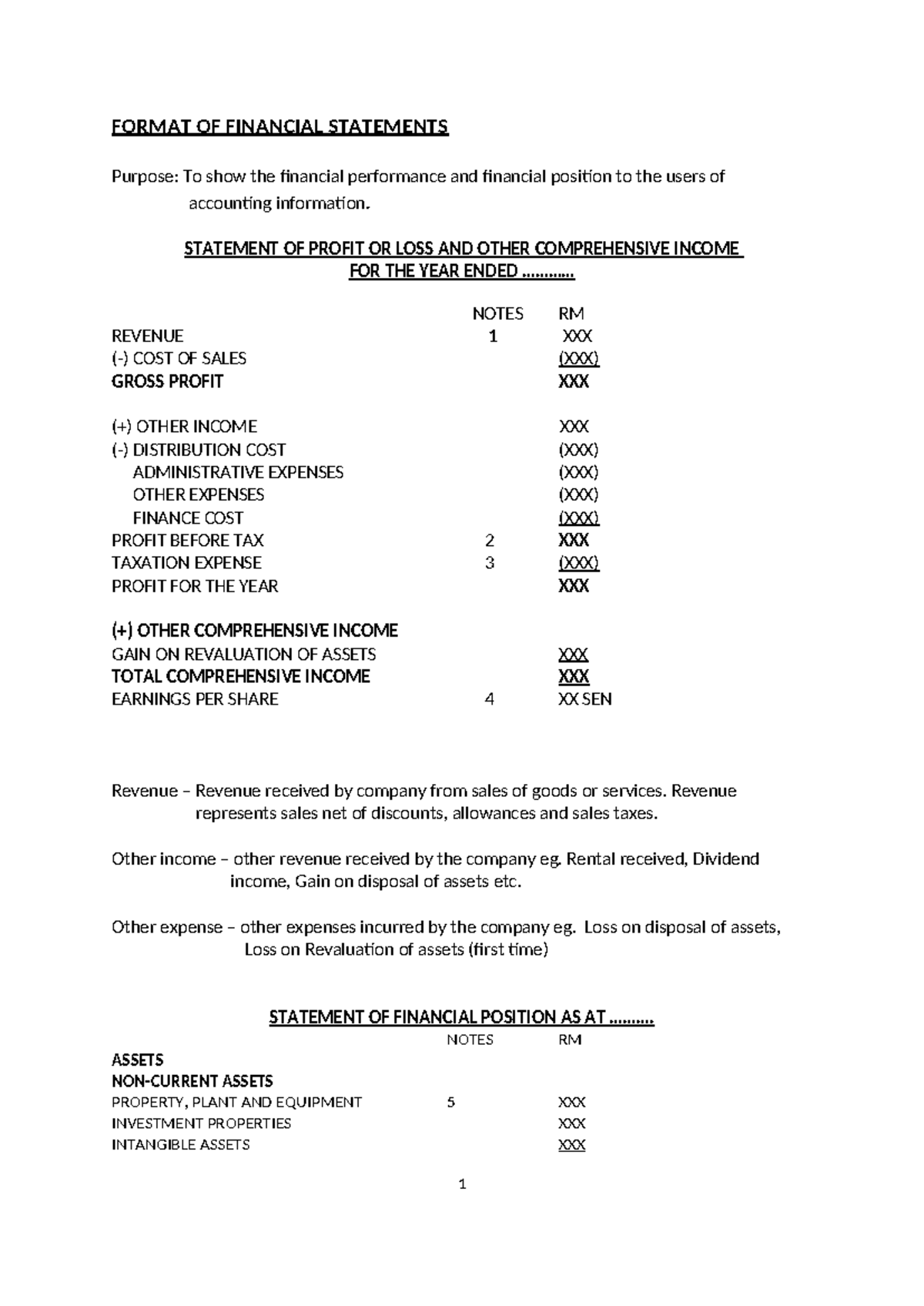 Format Published Financial Statements - FORMAT OF FINANCIAL STATEMENTS ...