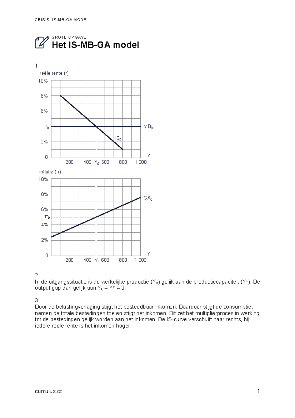 CRISIS: Antwoorden op Model Grote Opgave (MB GA) 1378 - Studeersnel