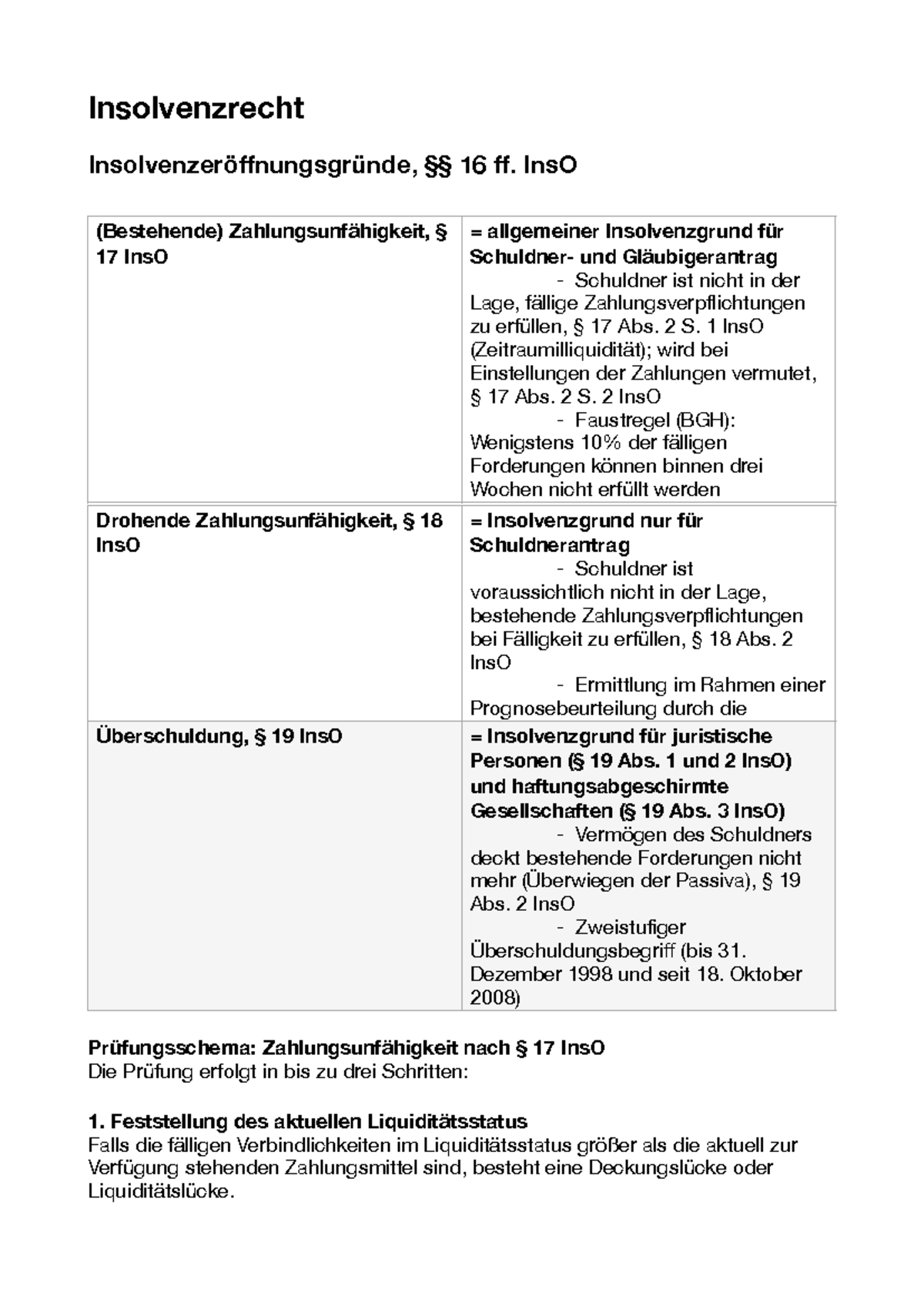 Insolvenzrecht - Vorlesung Zusammenfassung (InsO,  16-39) - Studocu