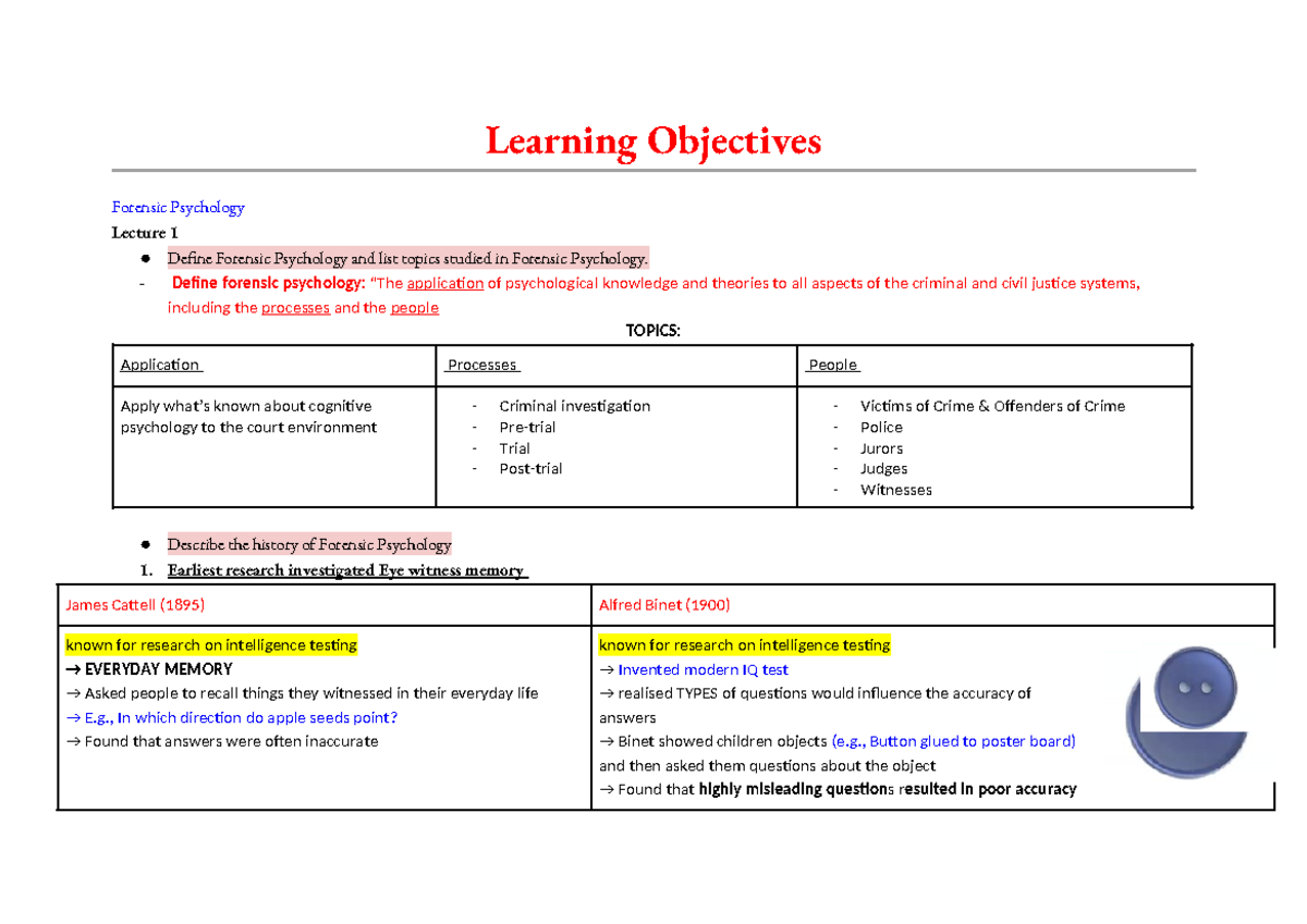 Condensed Final PSYCH1001 notes - Learning Objectives Forensic ...