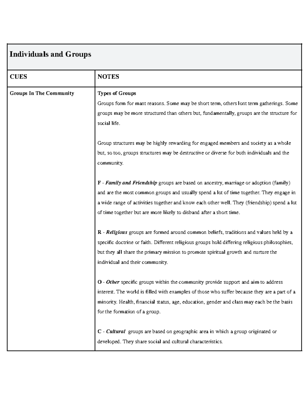 CFS Core 2: Individuals and Groups - Community Dynamics Notes - Studocu