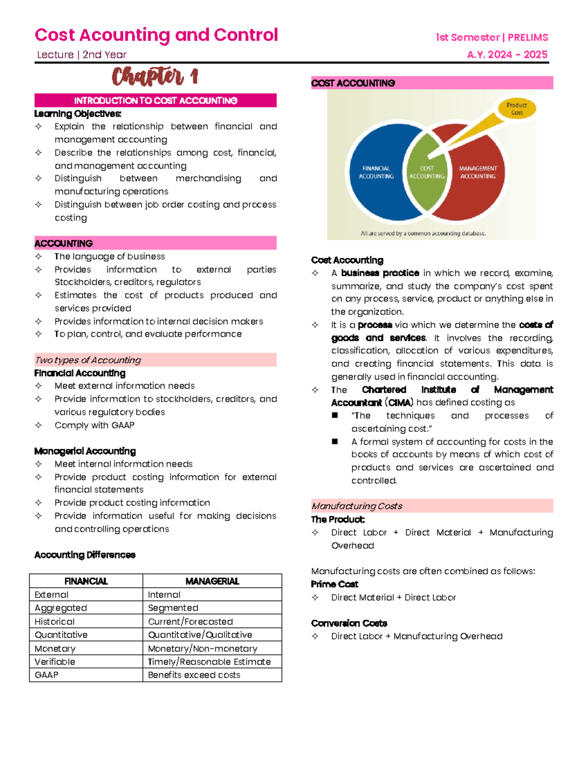 Cost Accounting 1st Sem - Prelim Lecture Notes for 2024-2025 - Studocu