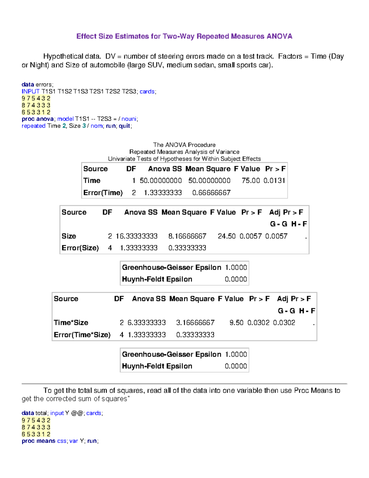 Effect Size Estimates for Two-Way Repeated Measures Anova - Effect Size ...