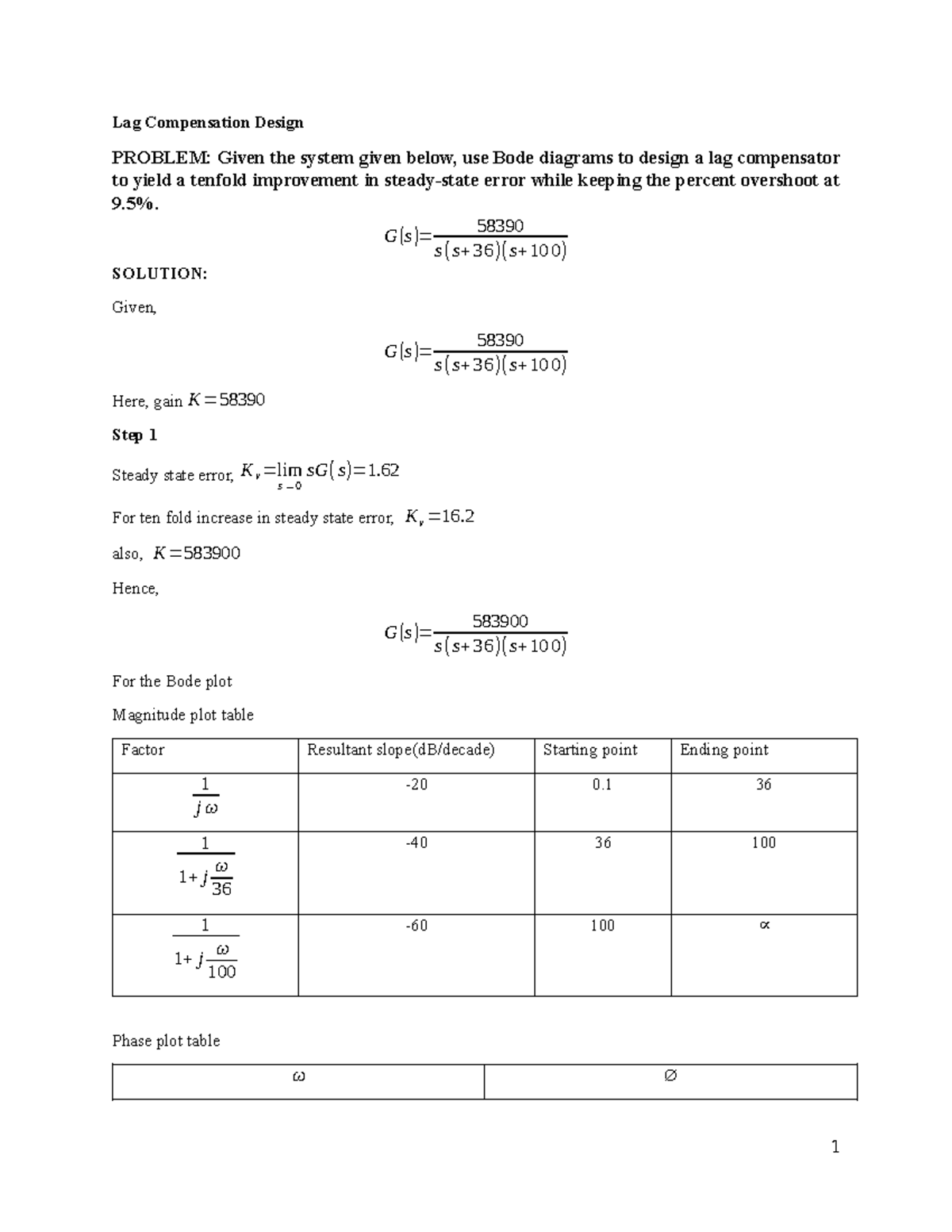 Lag Compensator Design Using Bode Plot for Control Systems - Studocu