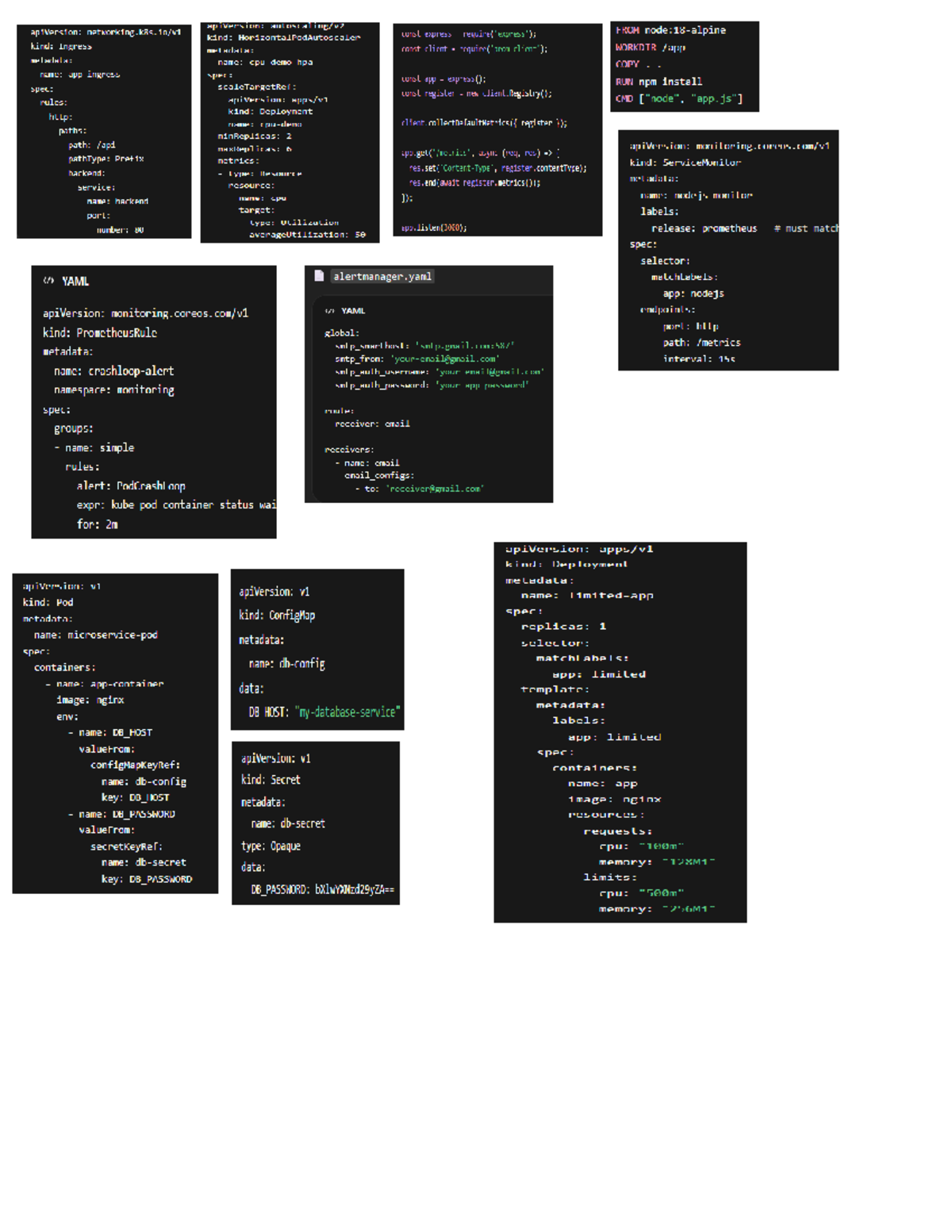 DevOps Final Exam Notes: Kubernetes Configurations and Alerts - Studocu