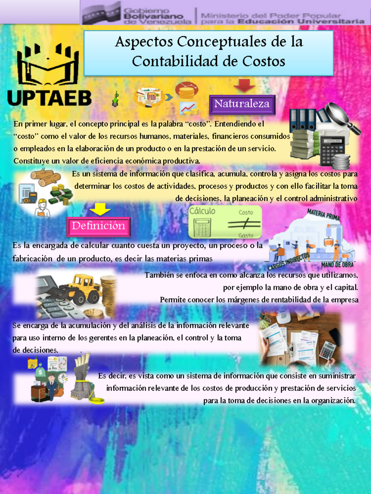 Infografía: Contabilidad de Costos CO 2105 y Aspectos Clave - Studocu