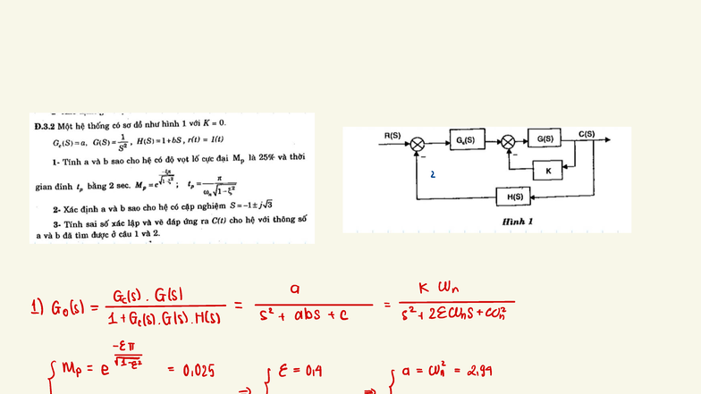 Control Systems Analysis and Design - Gcs 2 - Studocu