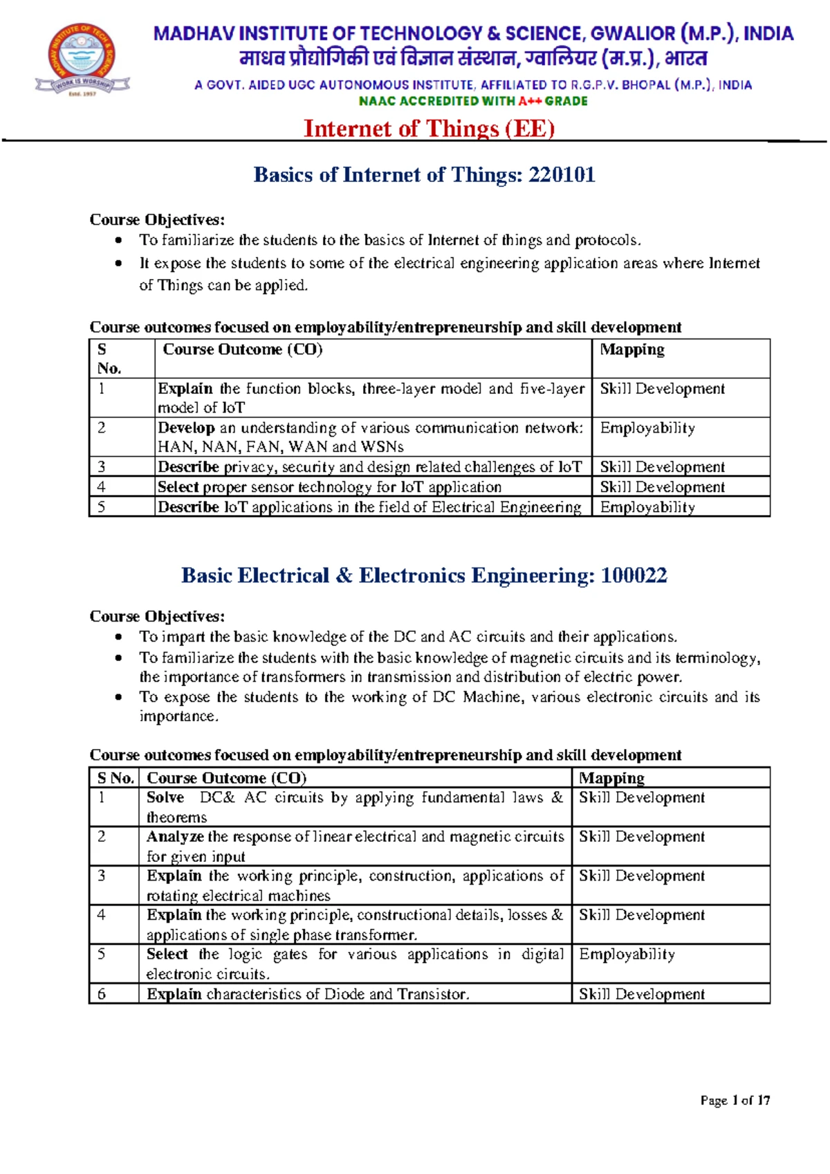 DCN Notes - 1 Introduction Network The first Computer networks were ...