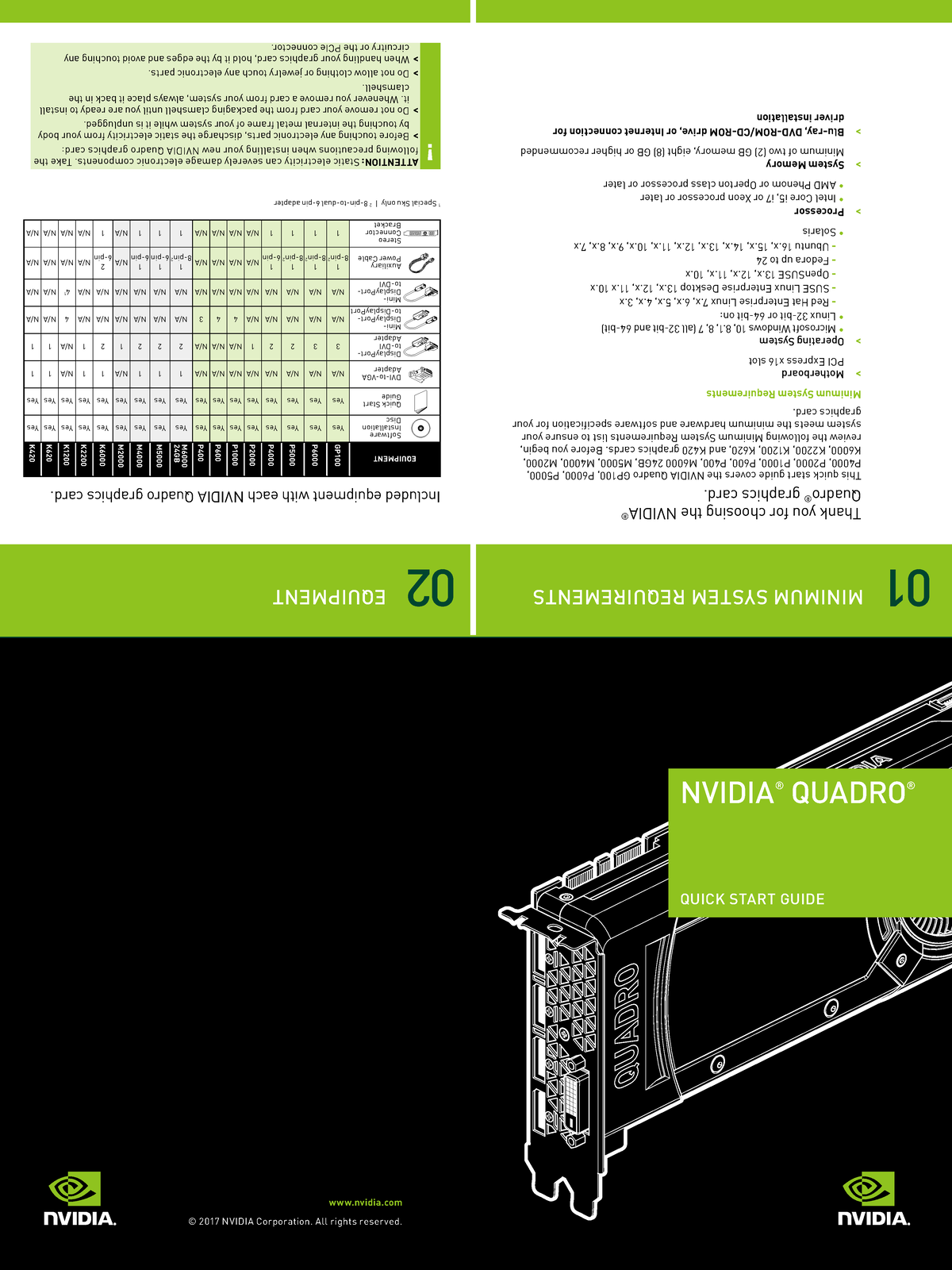 LR26N8 W0501G01615 A(B) - 02 01 QUICK START GUIDE NVIDIA ® QUADRO ...