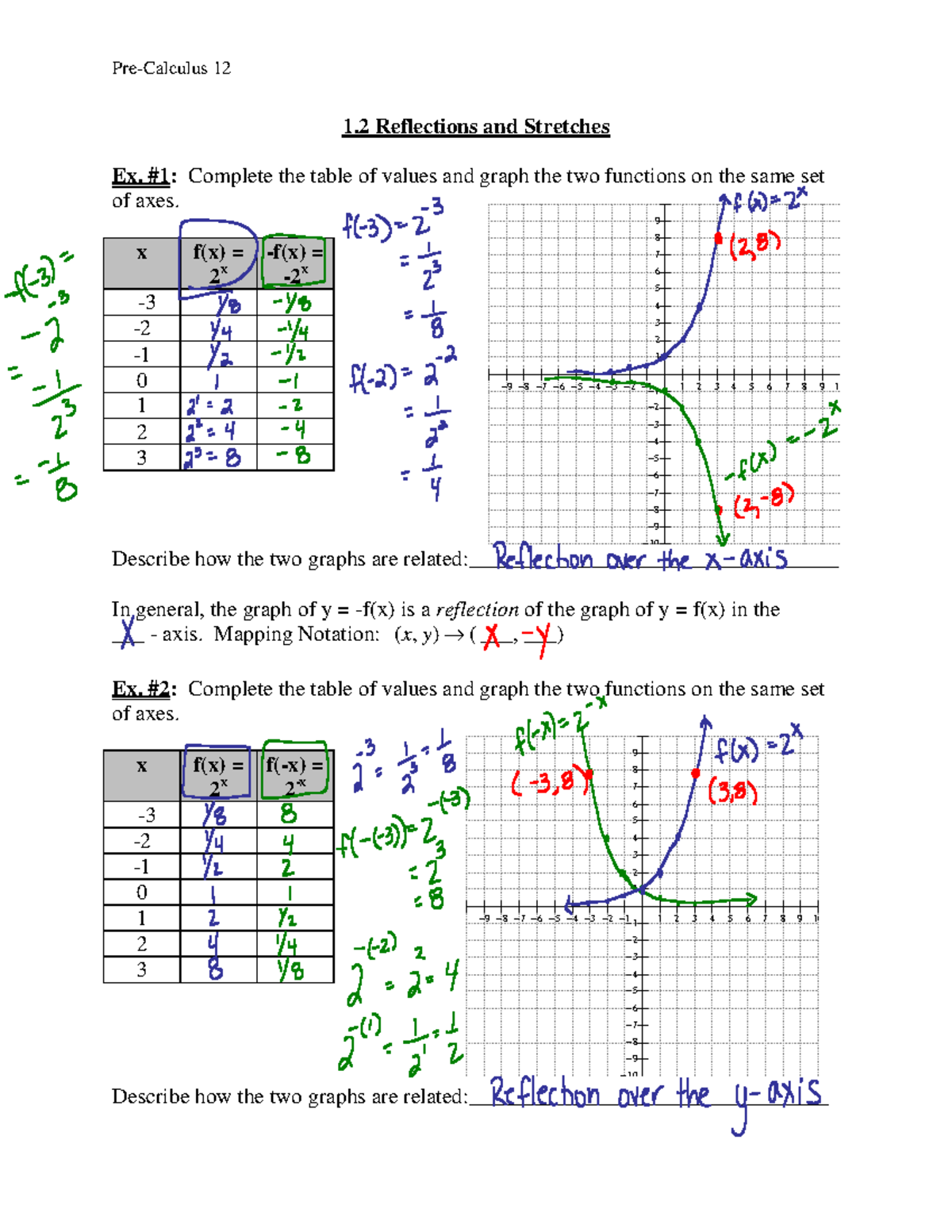 1 - Reflections and stretches - 1 Reflections and Stretches Ex. #1 ...
