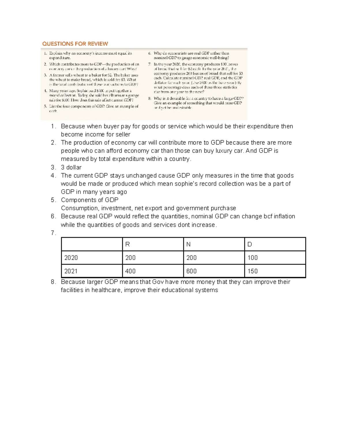 ECON 101: Understanding GDP and Its Components - Key Insights - Studocu