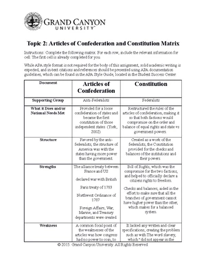 Articles of Confederation vs Constitution Matrix for HIST 101 - Studocu