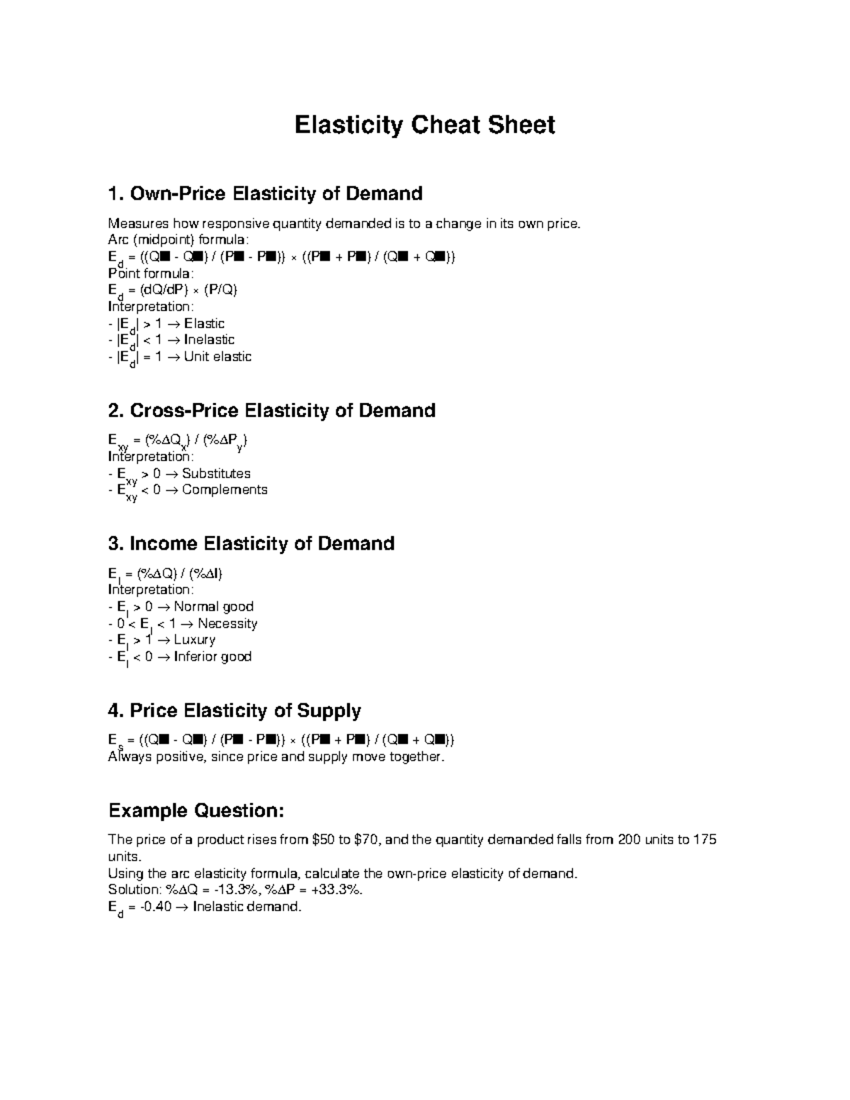 Elasticity Cheat Sheet: Demand & Supply Concepts - Studocu