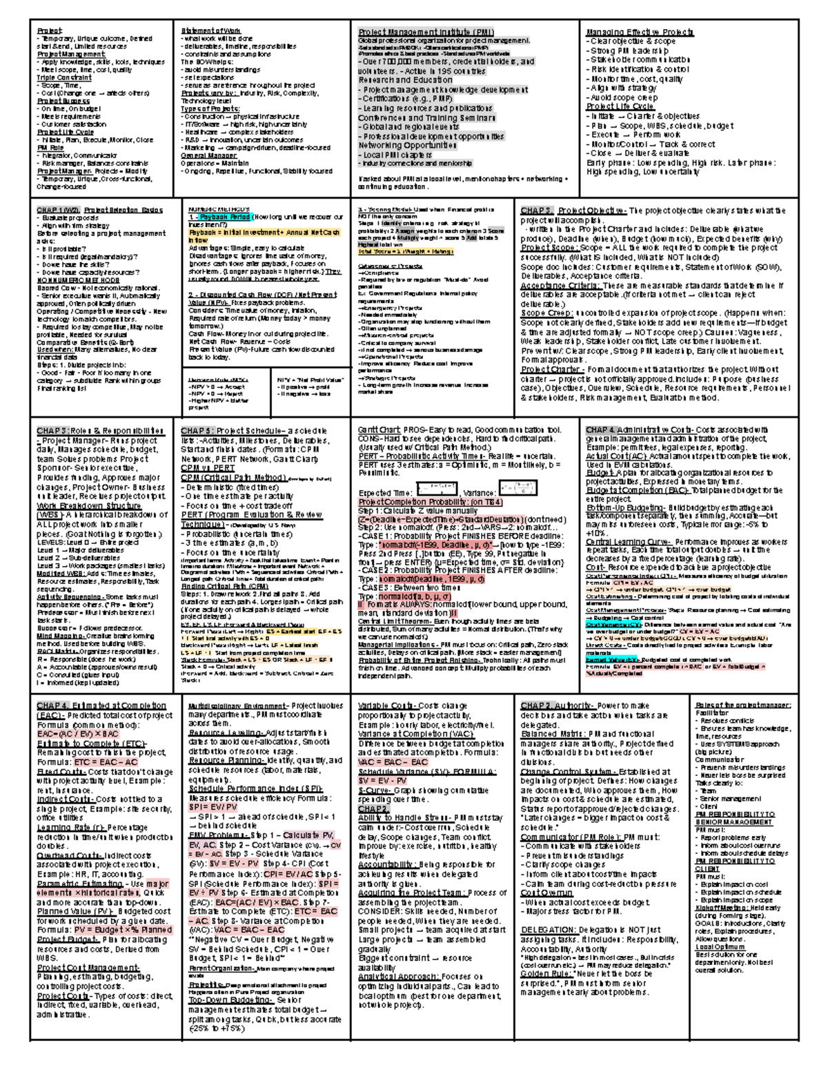 GMS450 Midterm Project Management Cheat Sheet: Key Concepts ...