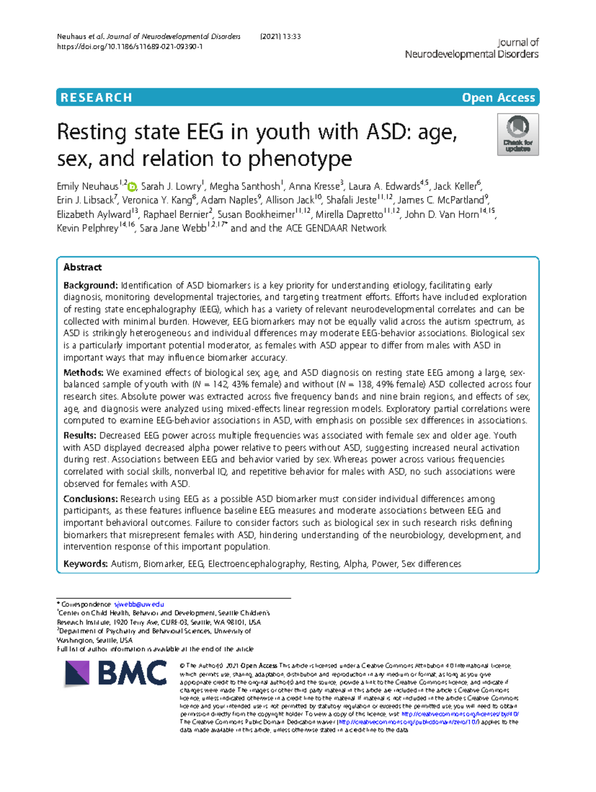 Resting state EEG in youth with ASD age, sex and relation to phenotype ...