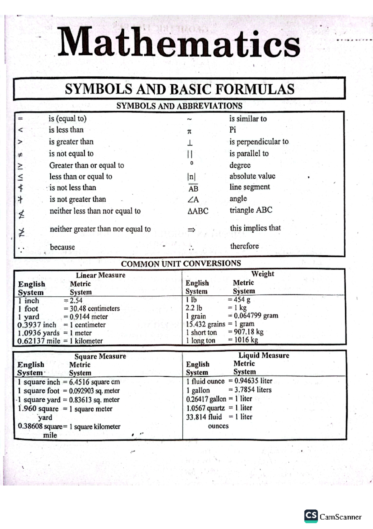 Mathematics Mcqs - Mathematics SYMBOLS AND BASIC FORMULAS SYMBOLS AND ...