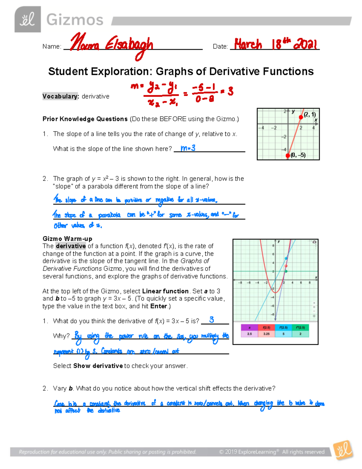MAT 201 UNIT 1 Activity Answers: Derivatives and Function Graphs - Studocu