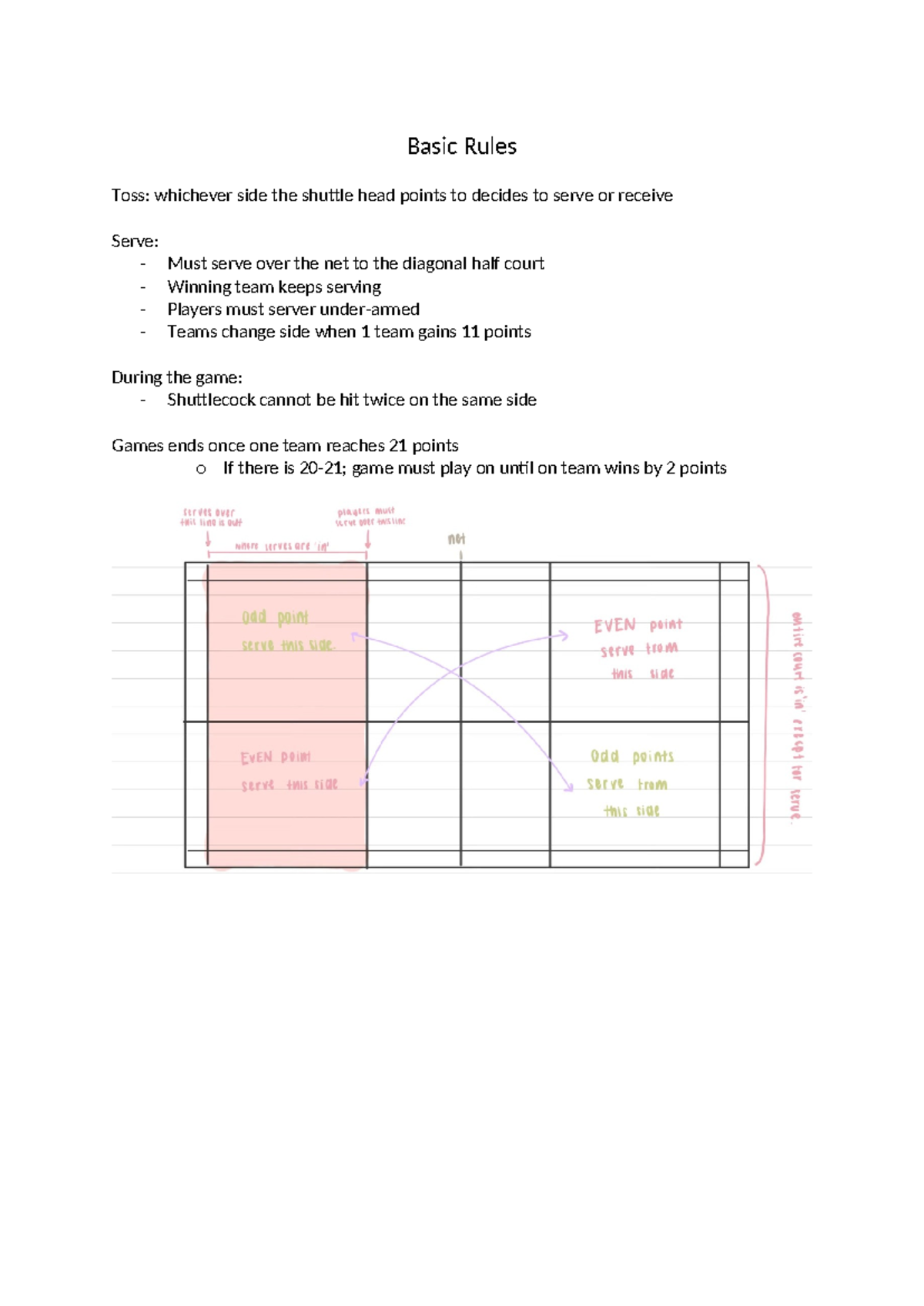 Badminton Scoring Basic Rules - Basic Rules Toss: whichever side the ...