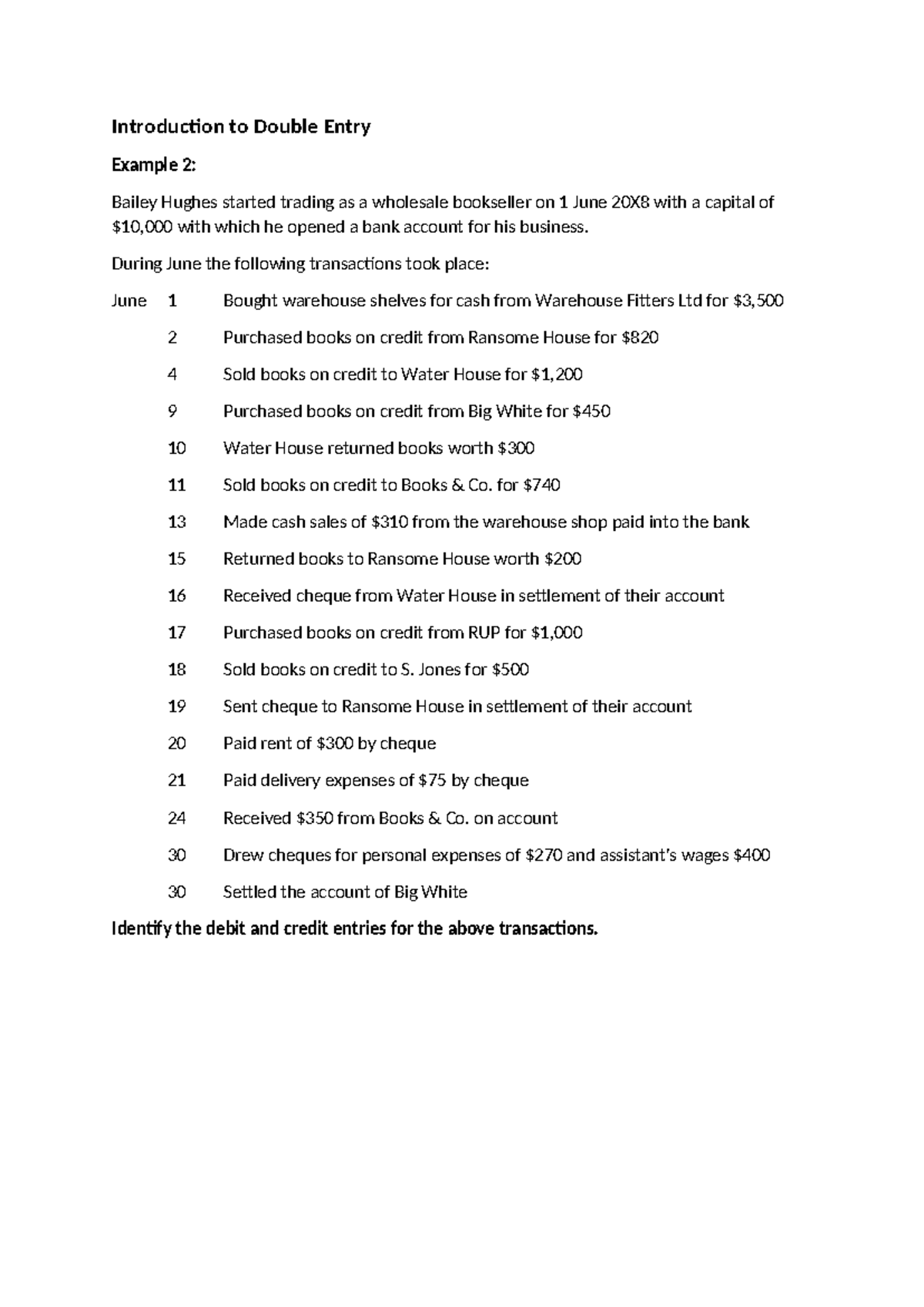 INFORMATION COMMUNICATION TECHNOLOGY - Introduction to Double Entry ...