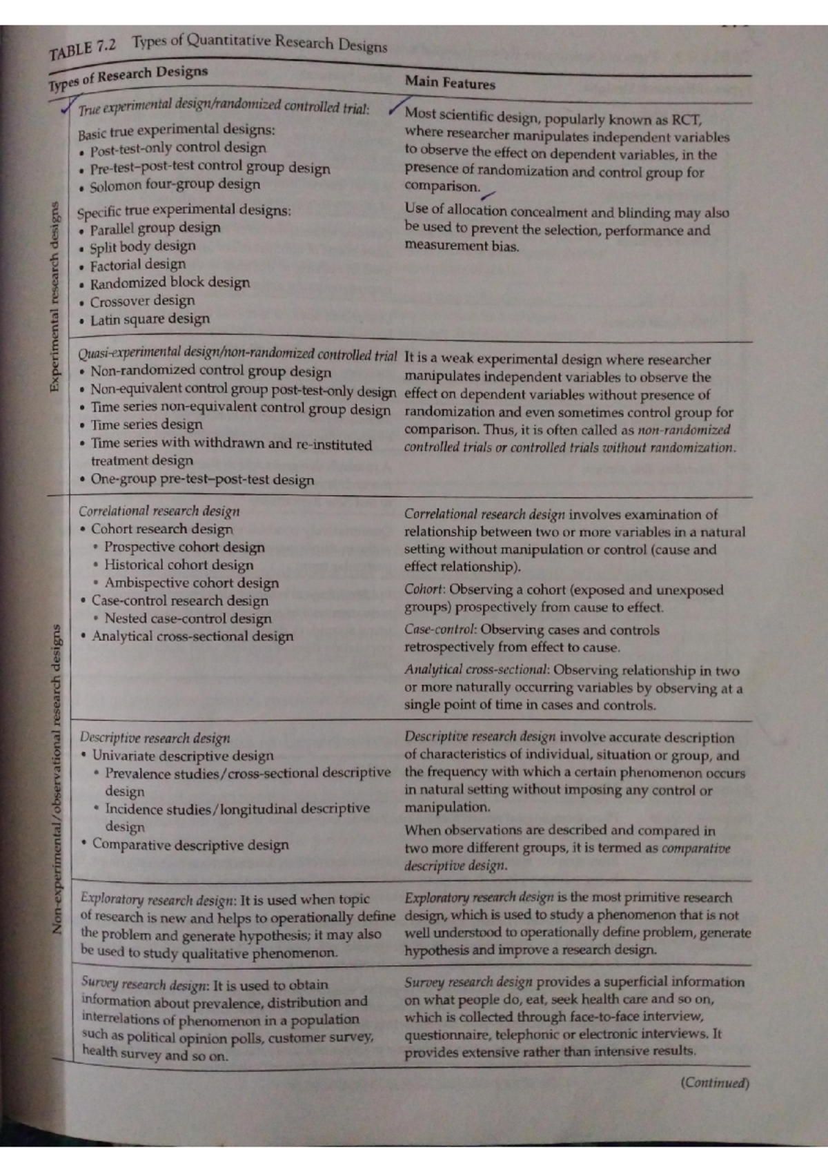 PDF Scanner 210724 7 - Nice note - TABLE 7 Types of Quantitative ...