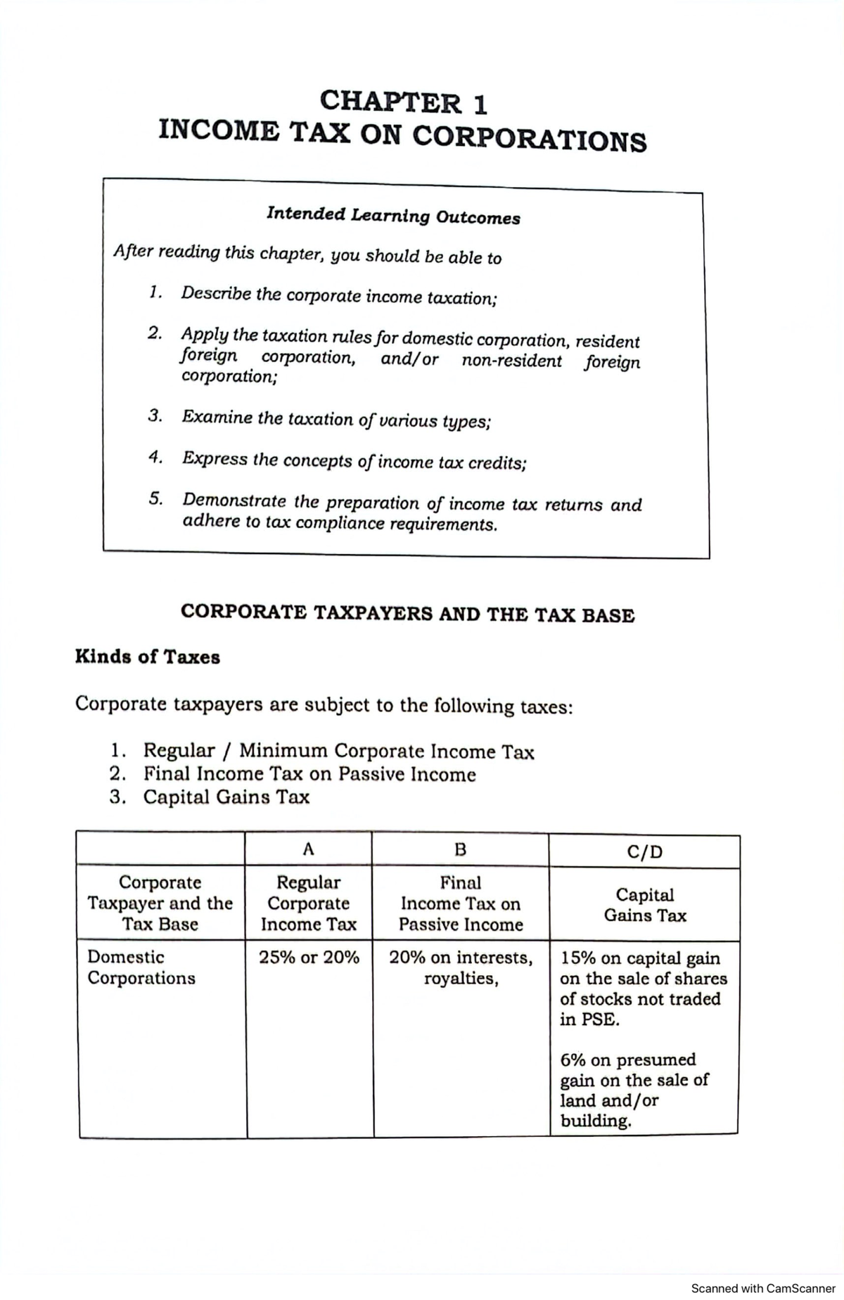 CHAPTER 1: INCOME TAX ON CORPORATIONS - Key Concepts and Taxation Rules ...