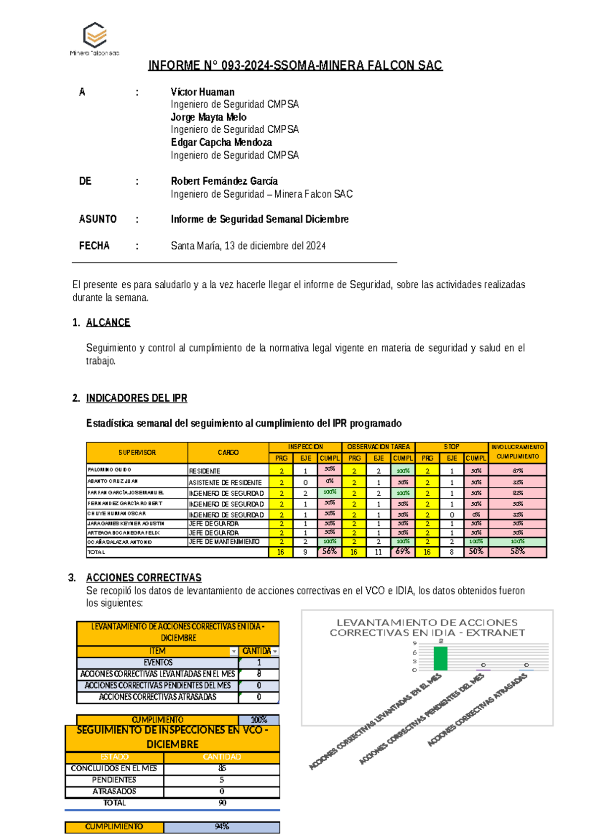 Informe Semanal de Seguridad SSMA N° 093 - Diciembre 2024 - Studocu