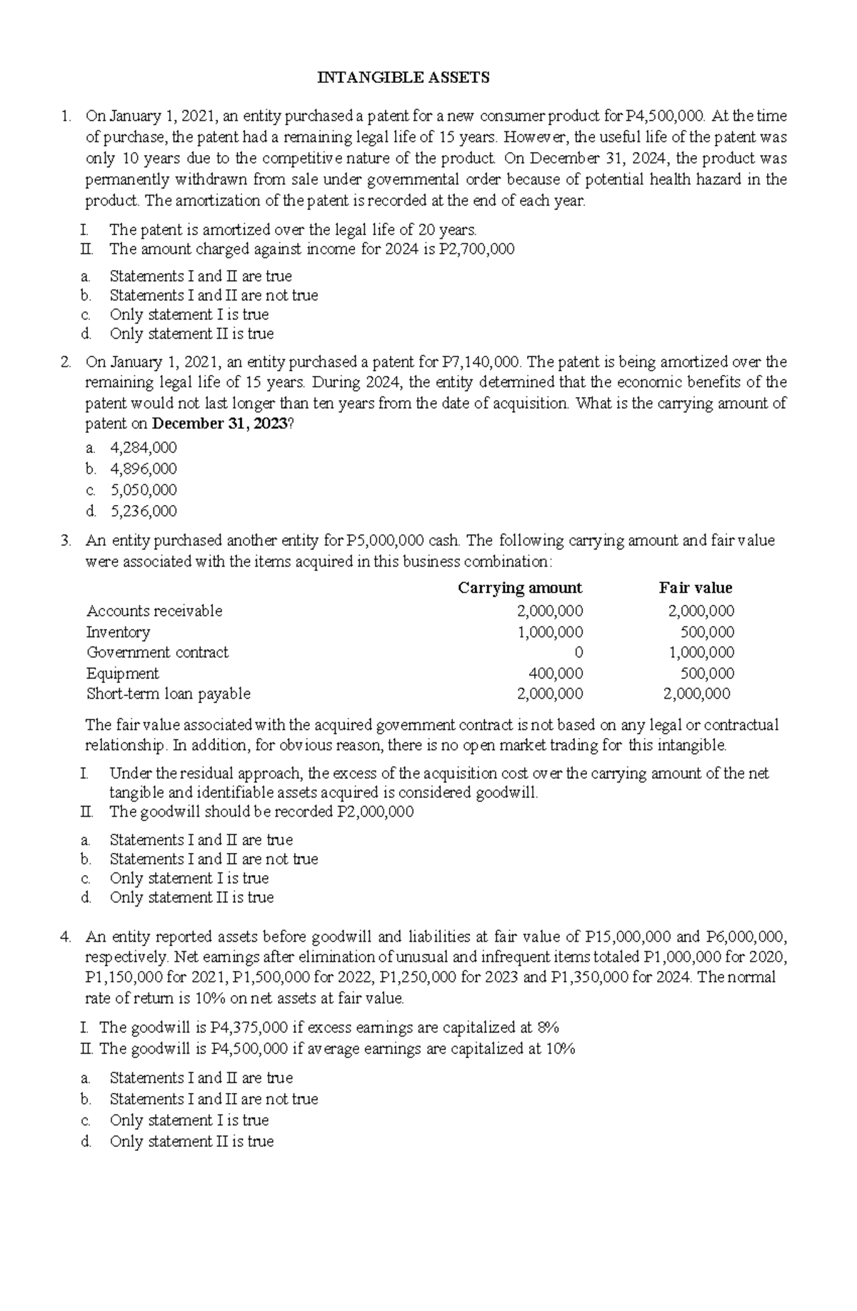 INTANGIBLE ASSETS: Activity 1 Analysis and Amortization Details - Studocu