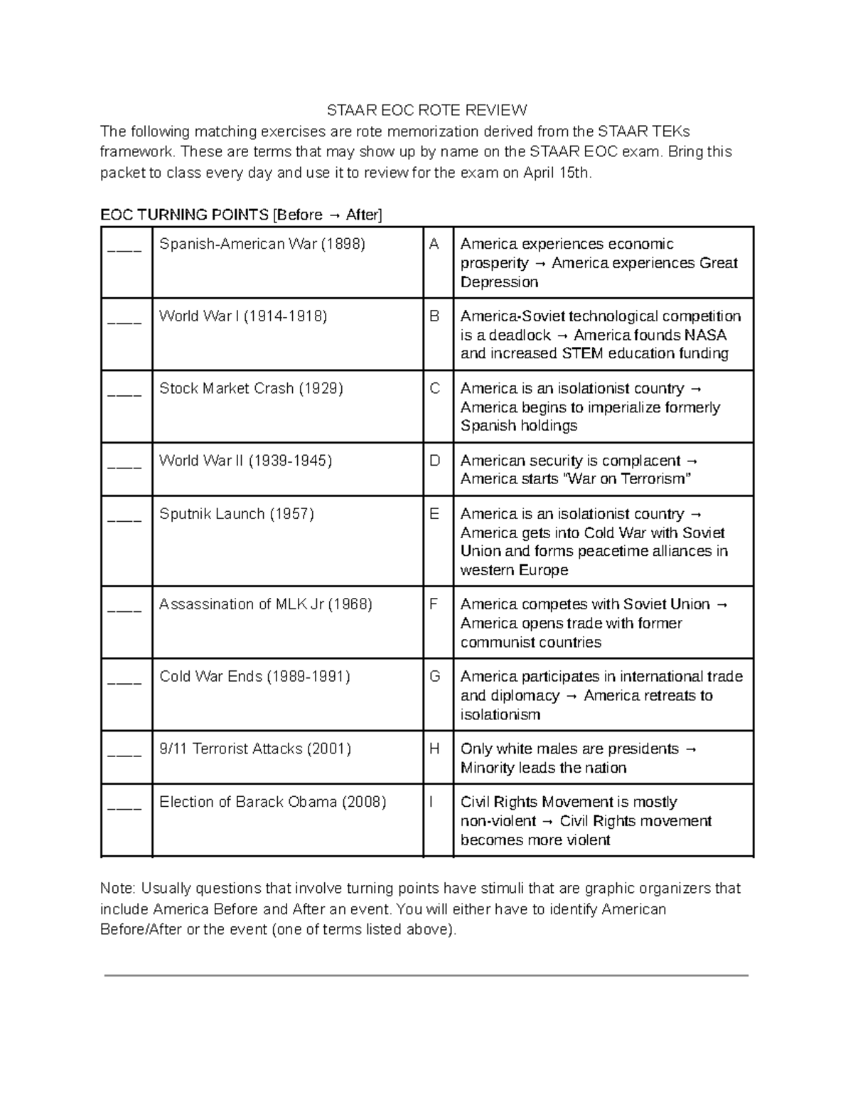 STAAR EOC Rote Review & Answers for Exam Prep - Studocu
