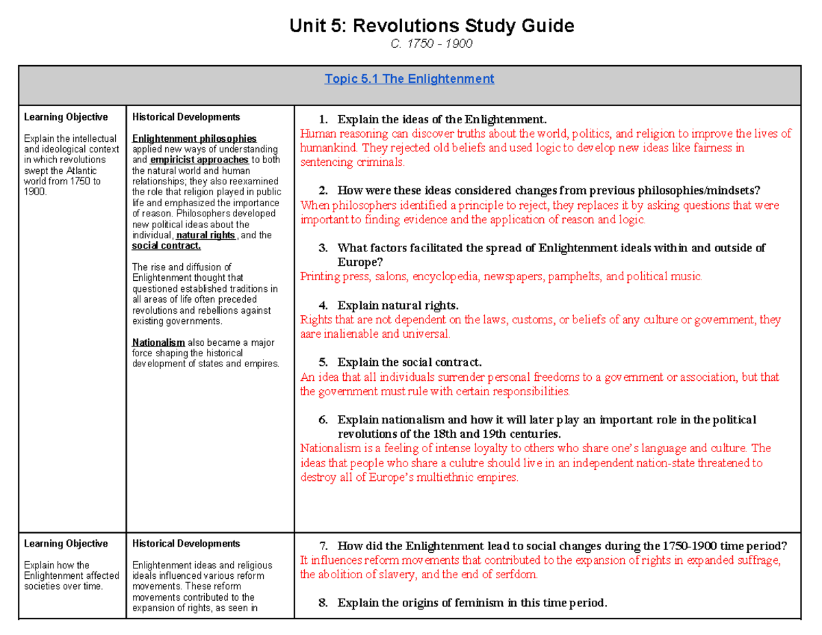 AP World History Unit 5 Study Guide - Unit 5: Revolutions Study Guide C ...