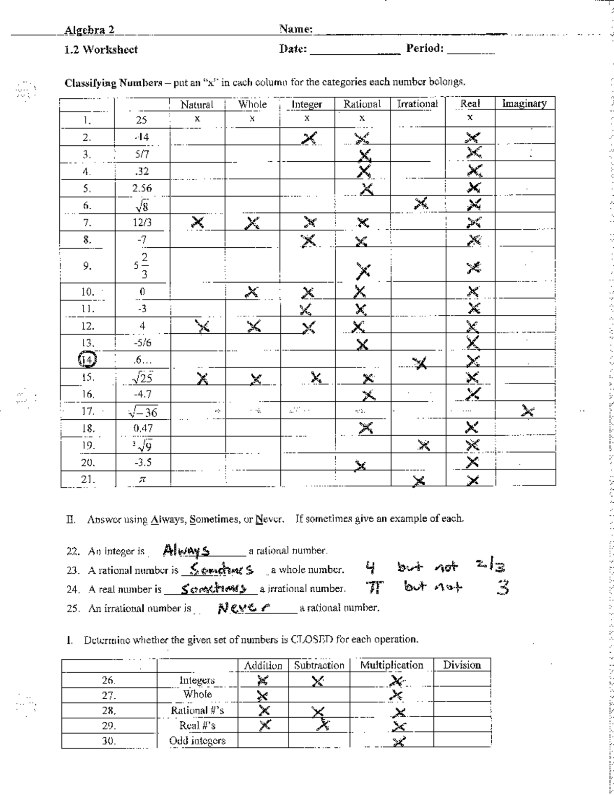 Algebra 2 Honors Worksheet: Section 1 - Unit 1 Overview - Studocu