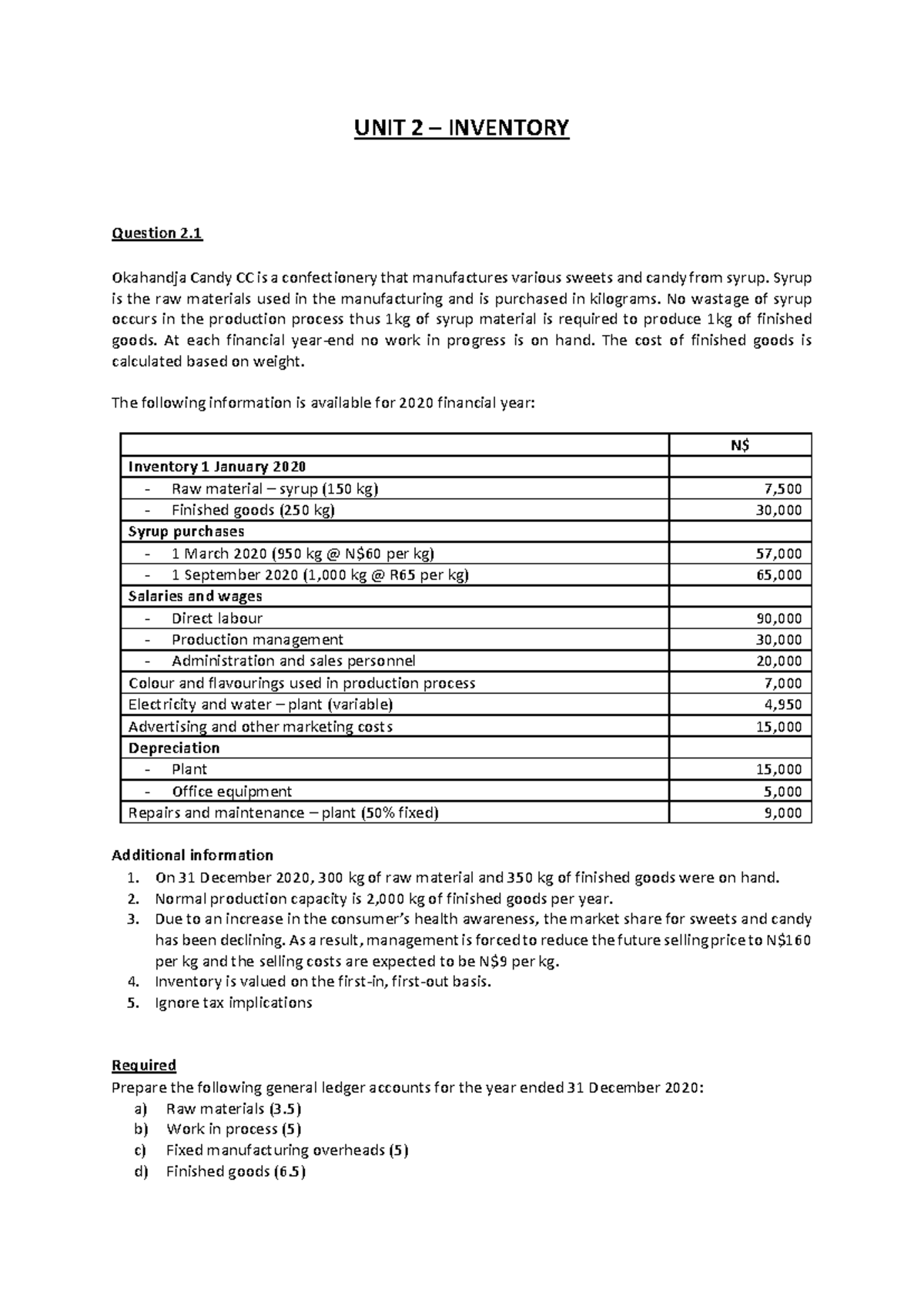 AFE3781 Inventory Question Bank - 2024: Comprehensive Study Guide - Studocu