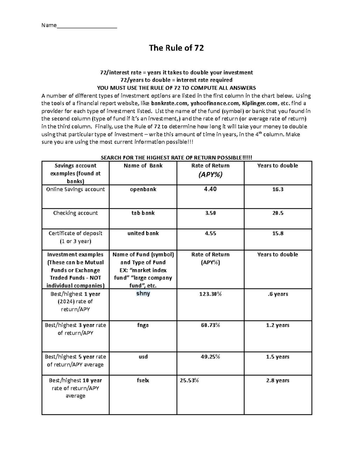 The Rule of 72 Assignment (FIN 2025): Calculating Investment Doubling ...