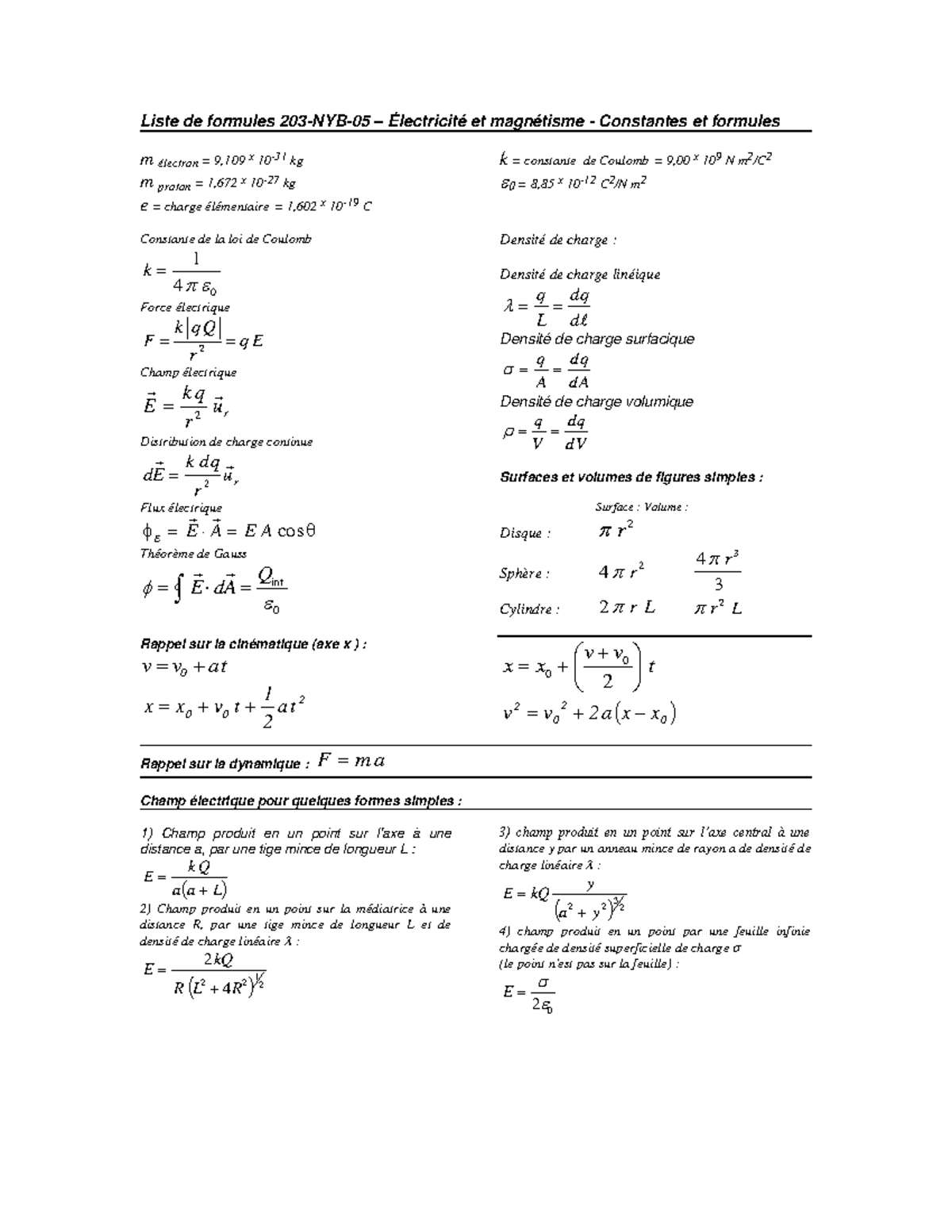 Feuille de Formules Électricité et Magnétisme - Examen Intra H22
