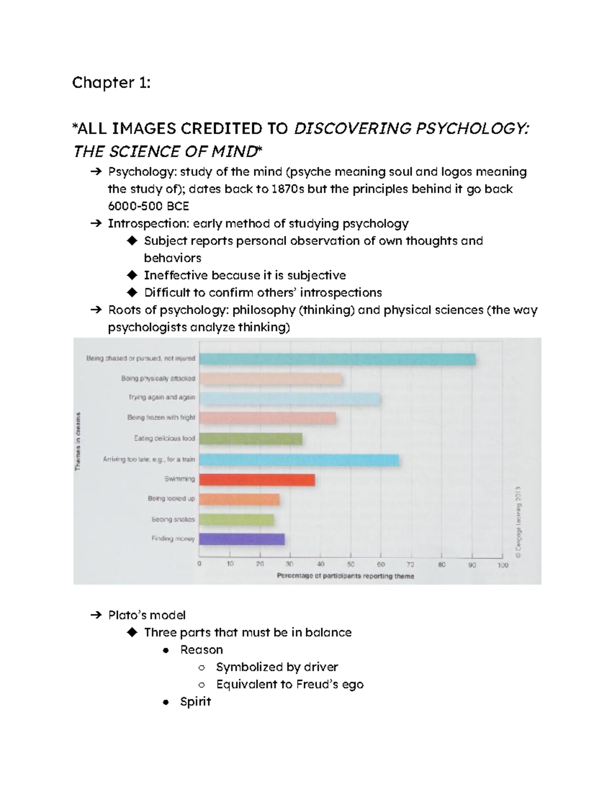 Discovering Psychology (PSY101): Chapter 1 - The Science of Mind - Studocu