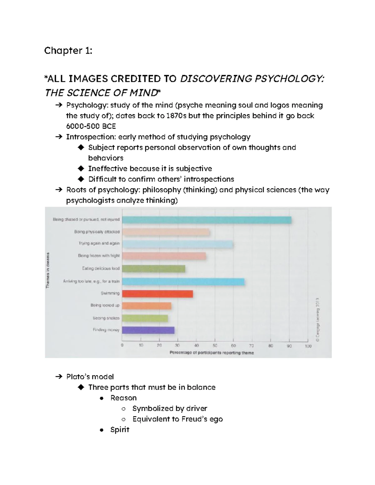AP PSY 101 Unit 1: Overview of Psychology's Foundations and Approaches ...